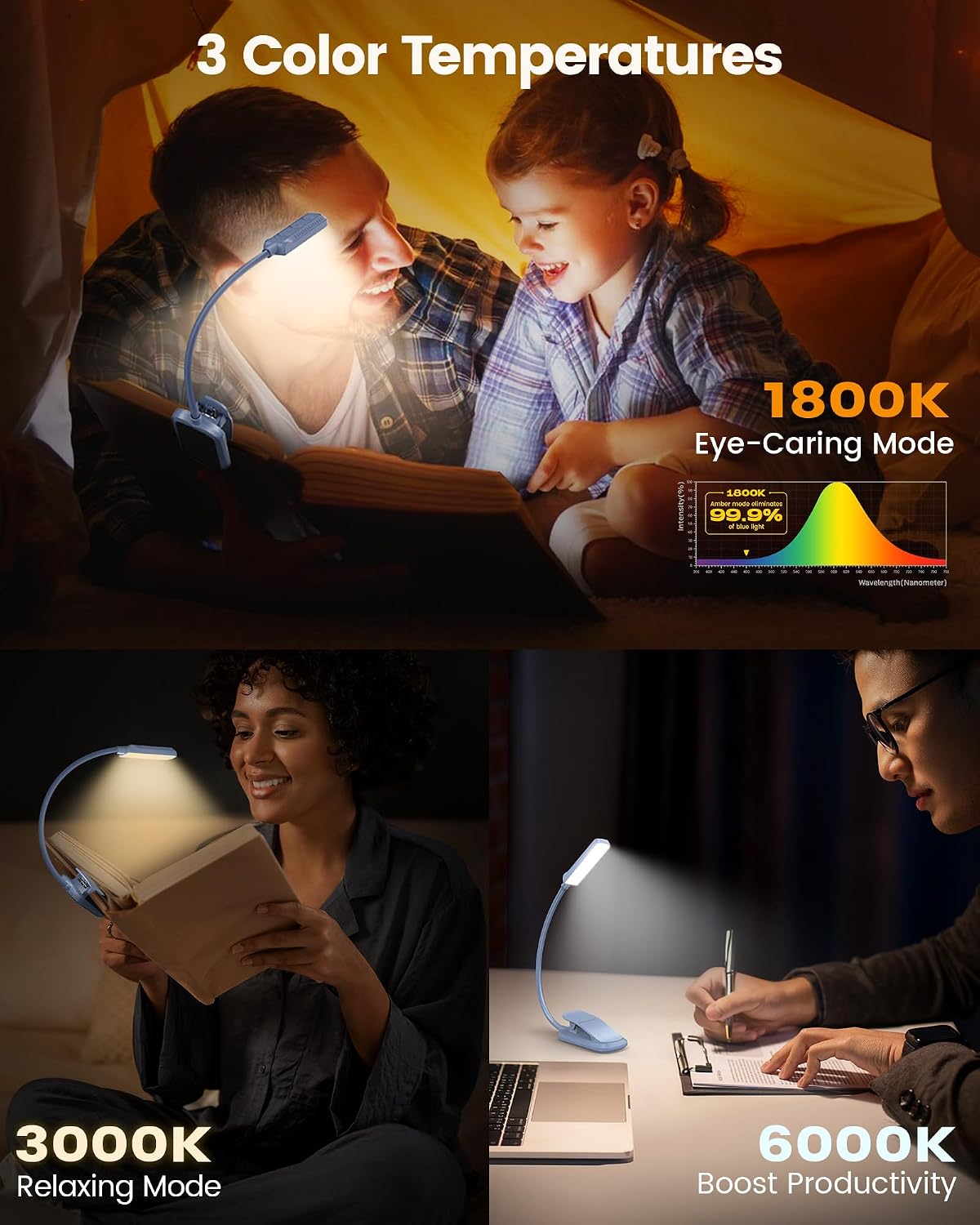 Glocusent 13 LED Book Lights for Reading at Night, Gifts for Book Lovers