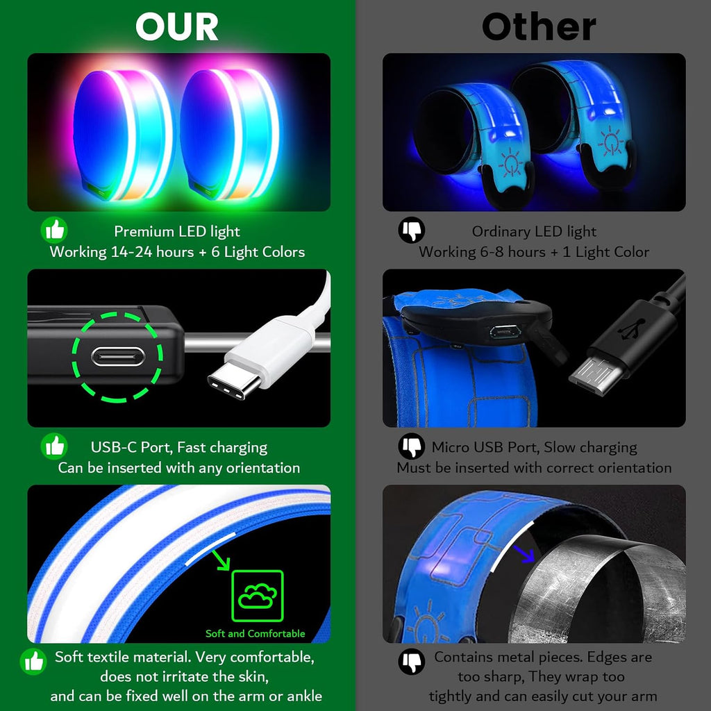 Fokia Kunbio Light Up LED Armband for Running Walking at Night,Reflective Arm Bands for Runners,Rechargeable Jogging Lights,High Visibility Night Running Safety Gear Adjustable Running Women Men Kids