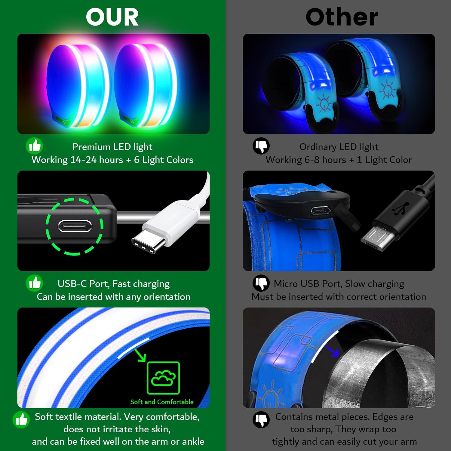 Fokia Kunbio Light Up LED Armband for Running Walking at Night,Reflective Arm Bands for Runners,Rechargeable Jogging Lights,High Visibility Night Running Safety Gear Adjustable Running Women Men Kids