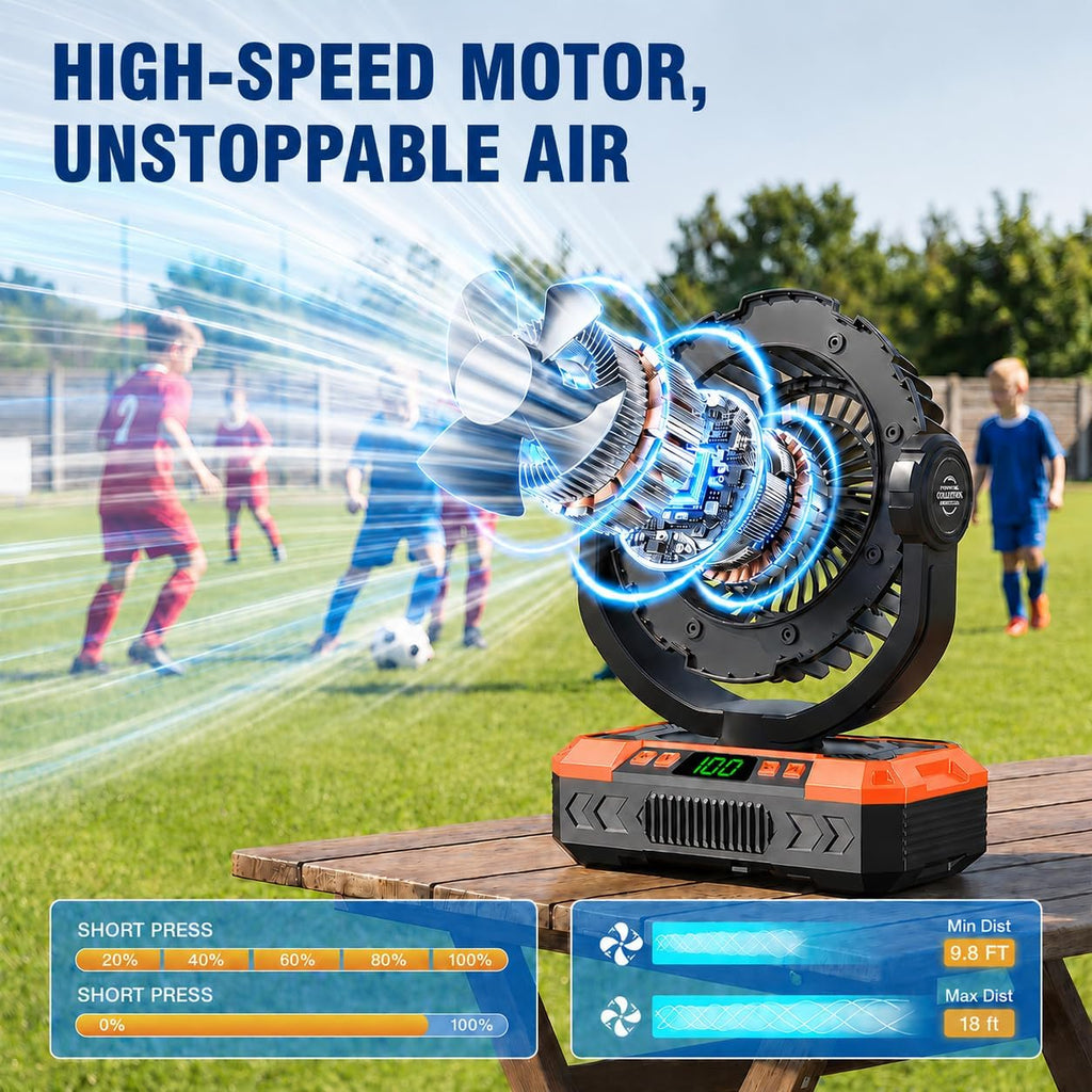 9-Inch Rechargeable Camping Fan 【Auto-Oscillating, Max 60H】20000mAh Portable Battery Powered Operated Fan,Light,Timer,Hook,Outdoor Tent Fans for Patios,Beach,Fishing,Emergency,Camping Gear Essentials