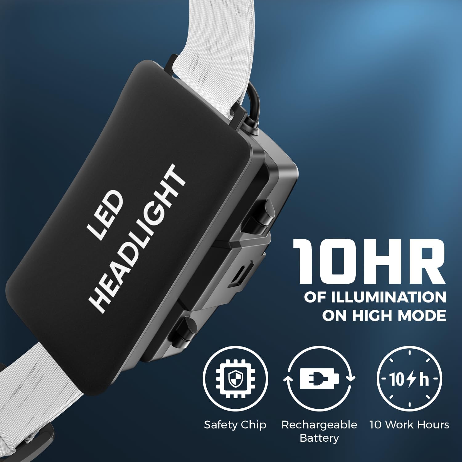 DanForce Headlamp. USB Rechargeable LED Head Lamp. Ultra Bright LUMINUS 1080 Lumen Headlamp Flashlight + Red Light. HeadLamps for Adults, Camping, Outdoors & Hard Hat Light. Zoomable IPX54 Headligh