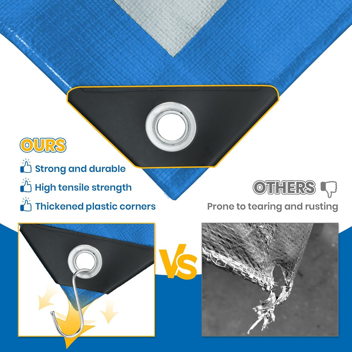 Velway Waterproof Tarp 8x10 FT 5 Mil Heavy Duty Poly Tarpaulin Outdoor Blue