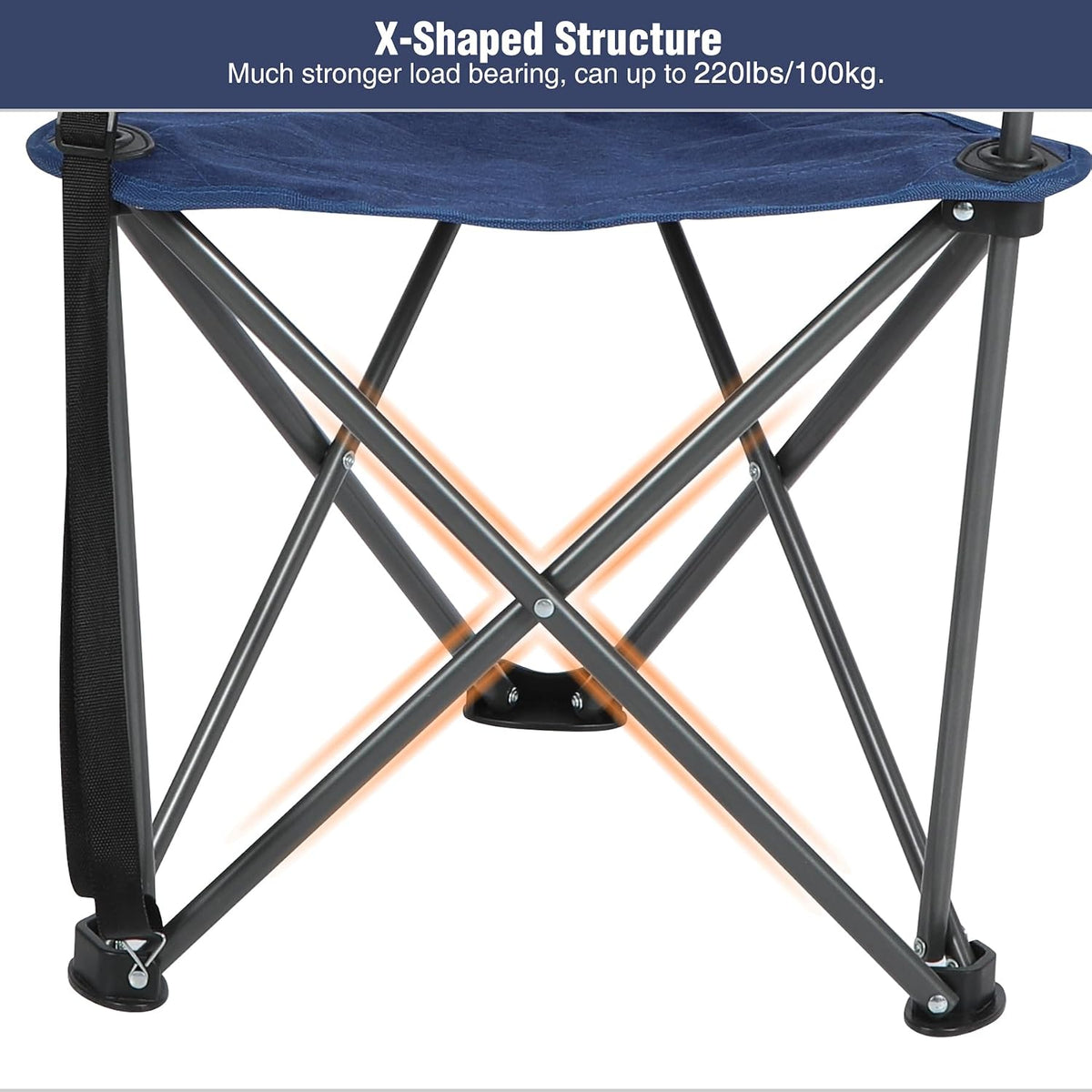 REDCAMP 2 Pack Tripod Chairs for Adults, Folding Lightweight Portable Golf Chairs