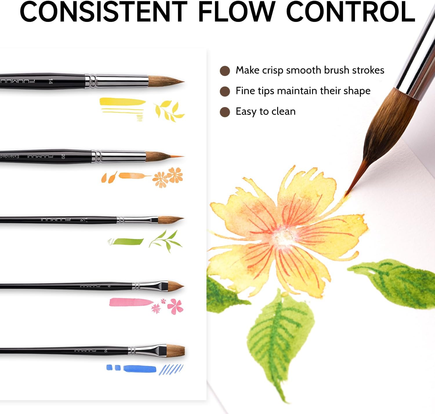 Watercolor Brush Set, Fuumuui 7pcs Professional Sable Paint Brushes with Extended Needle, Round Point, Flat, Dagger, Cat's Tongue for Watercolor, Acrylic, Gouache – Detail & Wash Painting