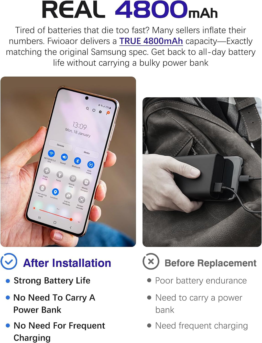 Galaxy S21 Plus 5G Replacement Battery,4800mAh EB-BG996ABY