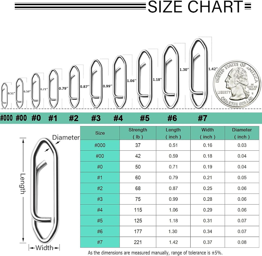 Atibin Stainless Lock Snaps Swivel Steel Saltwater Connector Fishing Snap Line High Strength Fishing Clip Power Lure Connector White Nickel