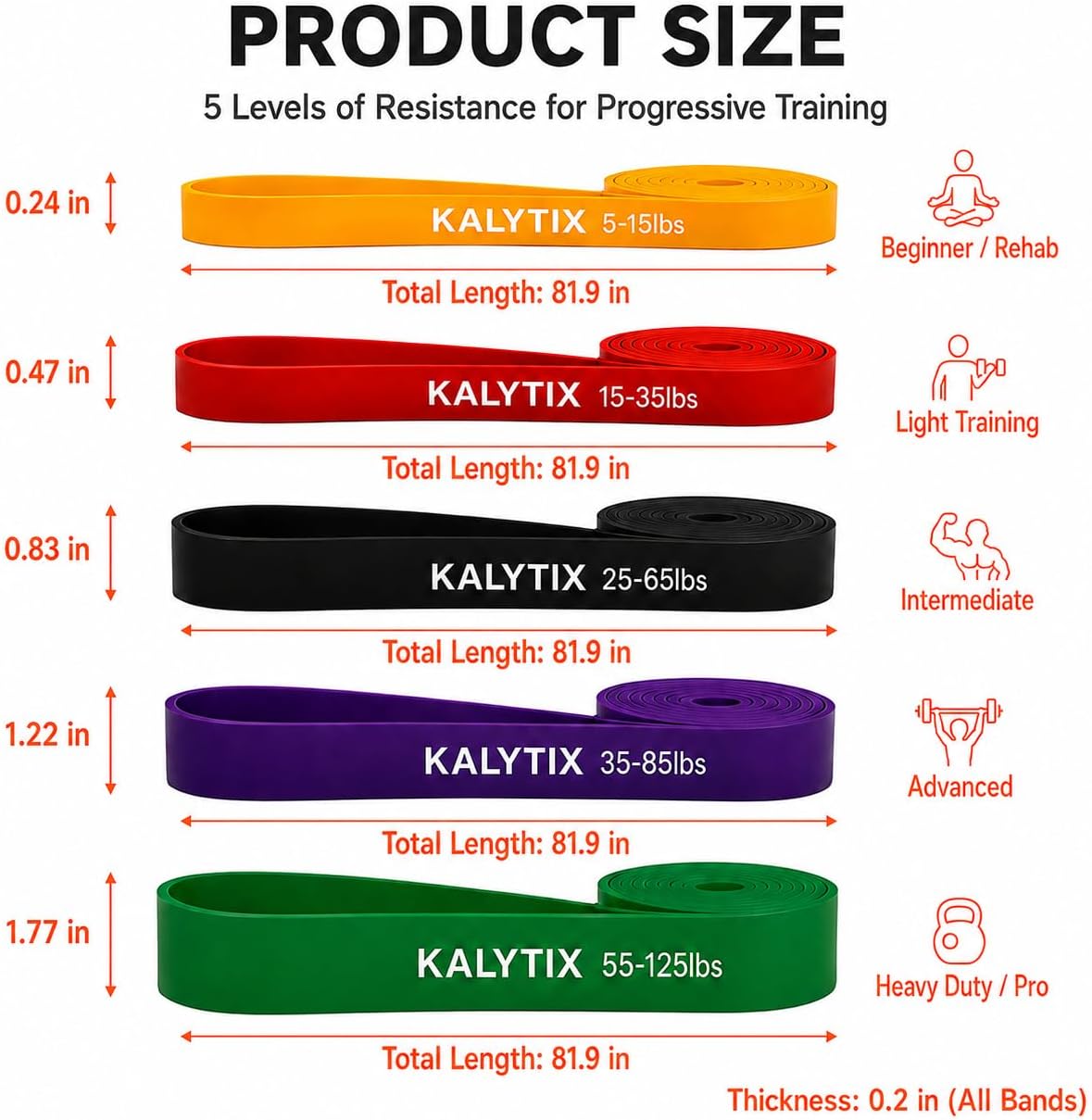 5 Resistance Bands Set for Home Gym, with Handles & Door Anchor