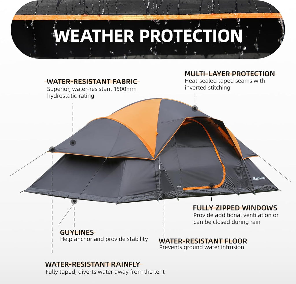 EchoSmile 8 Person Large Family Camping Tent, Waterproof Windproof Spacious Cabin Tent with Removable Rainfly, Easy Setup 3-Season Outdoor Shelter for Group