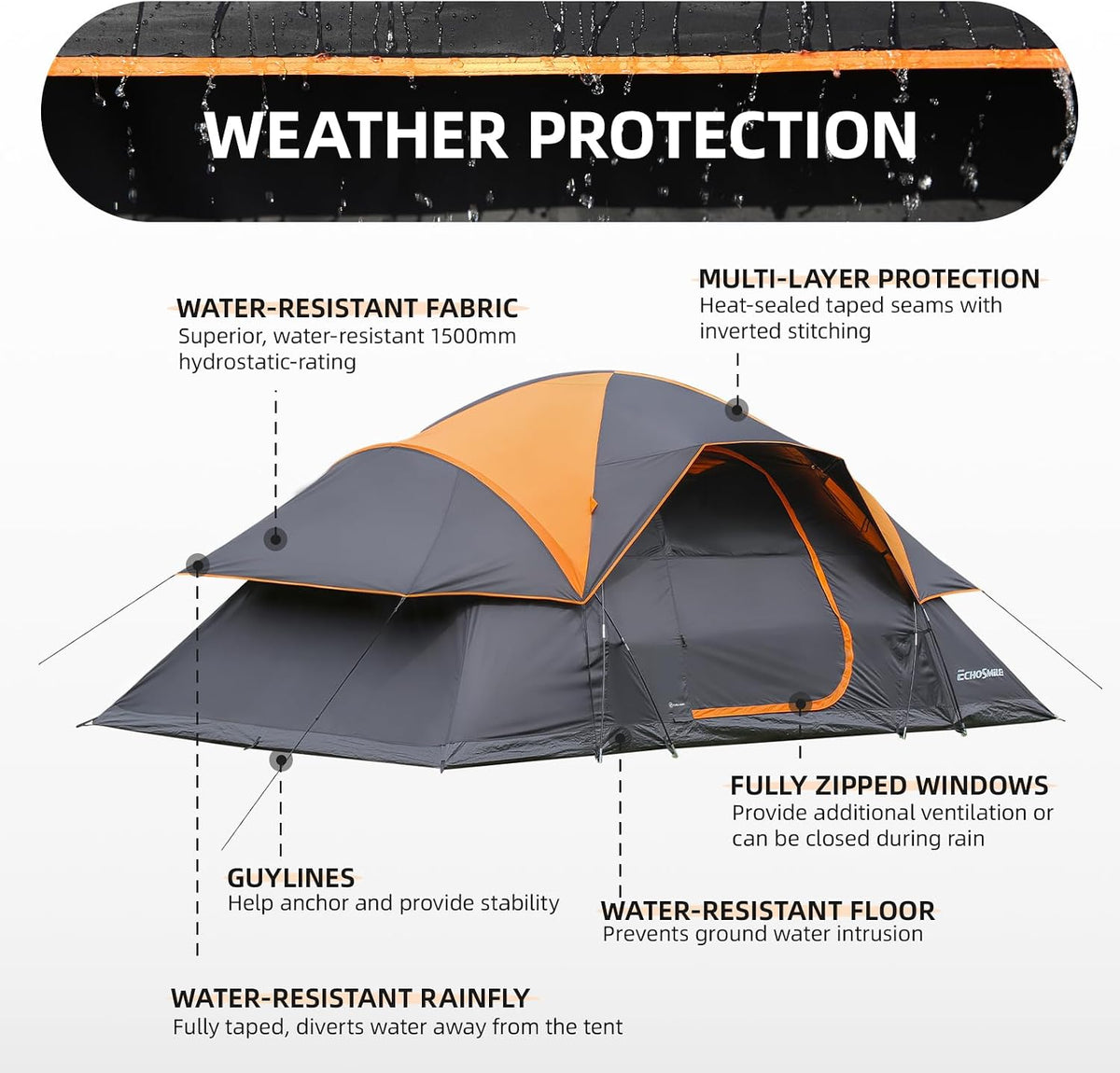 EchoSmile 8 Person Large Family Camping Tent, Waterproof Windproof Spacious Cabin Tent with Removable Rainfly, Easy Setup 3-Season Outdoor Shelter for Group