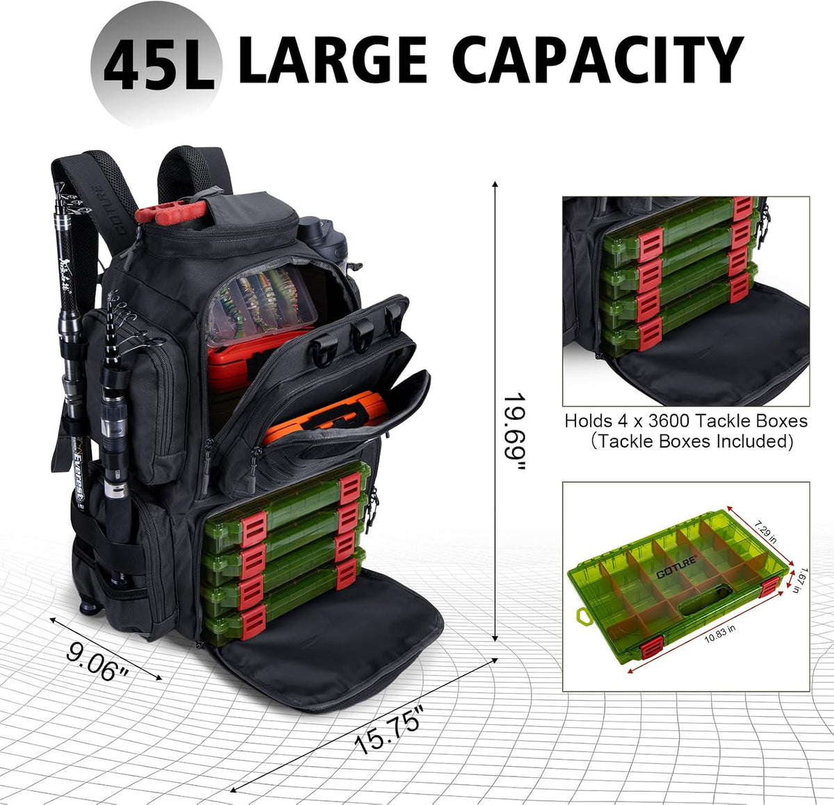Goture Fishing Tackle Backpack with 4 3600 Tackle Boxes,2 Rod Holders
