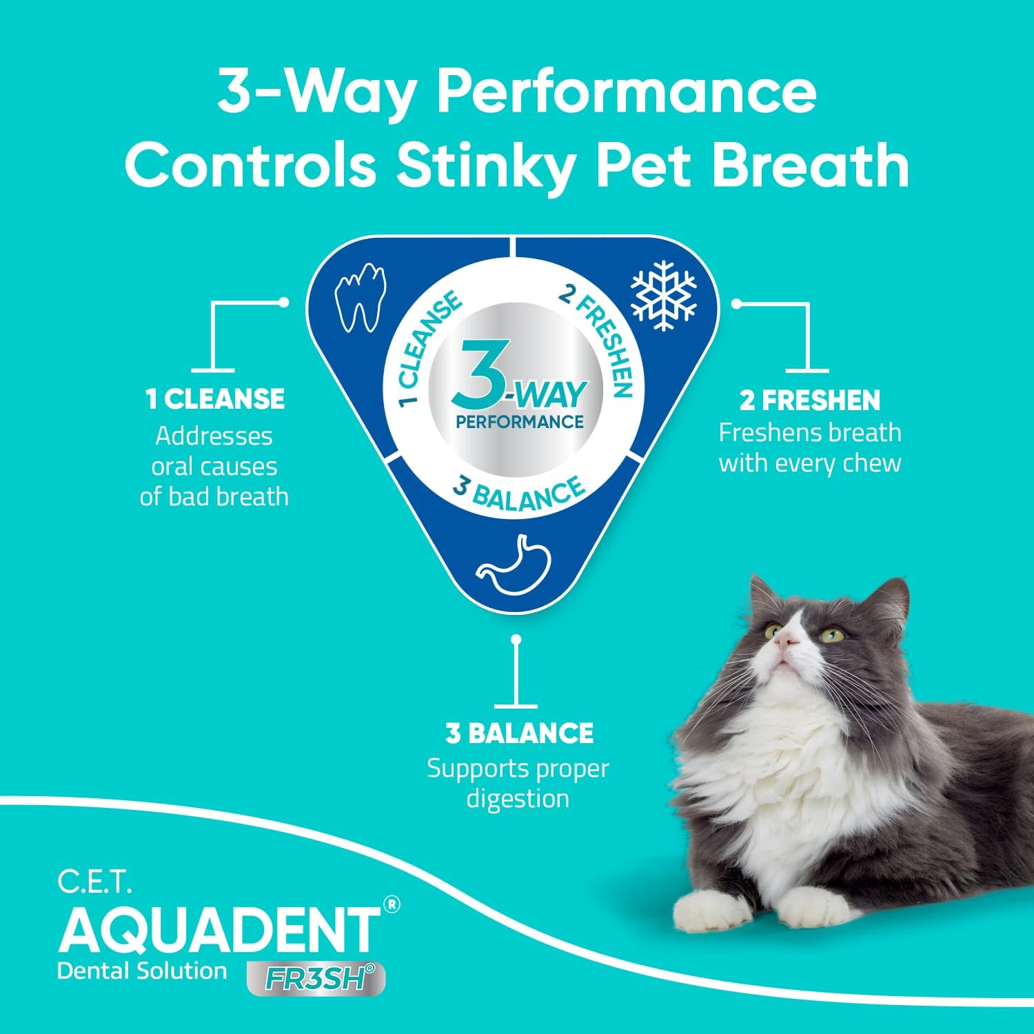 C.E.T. Aquadent Fr3sh Dental Solution for Dogs & Cats, 500 ml