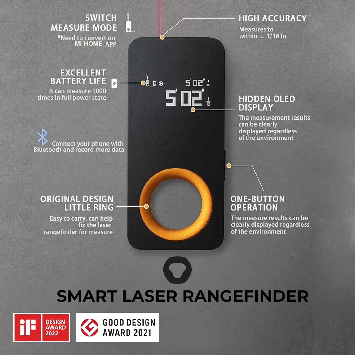 HOTO Pocket-Size Laser Measuring Tool, EDC Gadget Birthday Gift for Men Dad