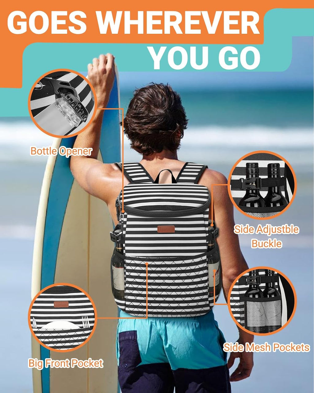 Soft Cooler Backpack for Men: Small Insulated Backpack Coolers for Beach