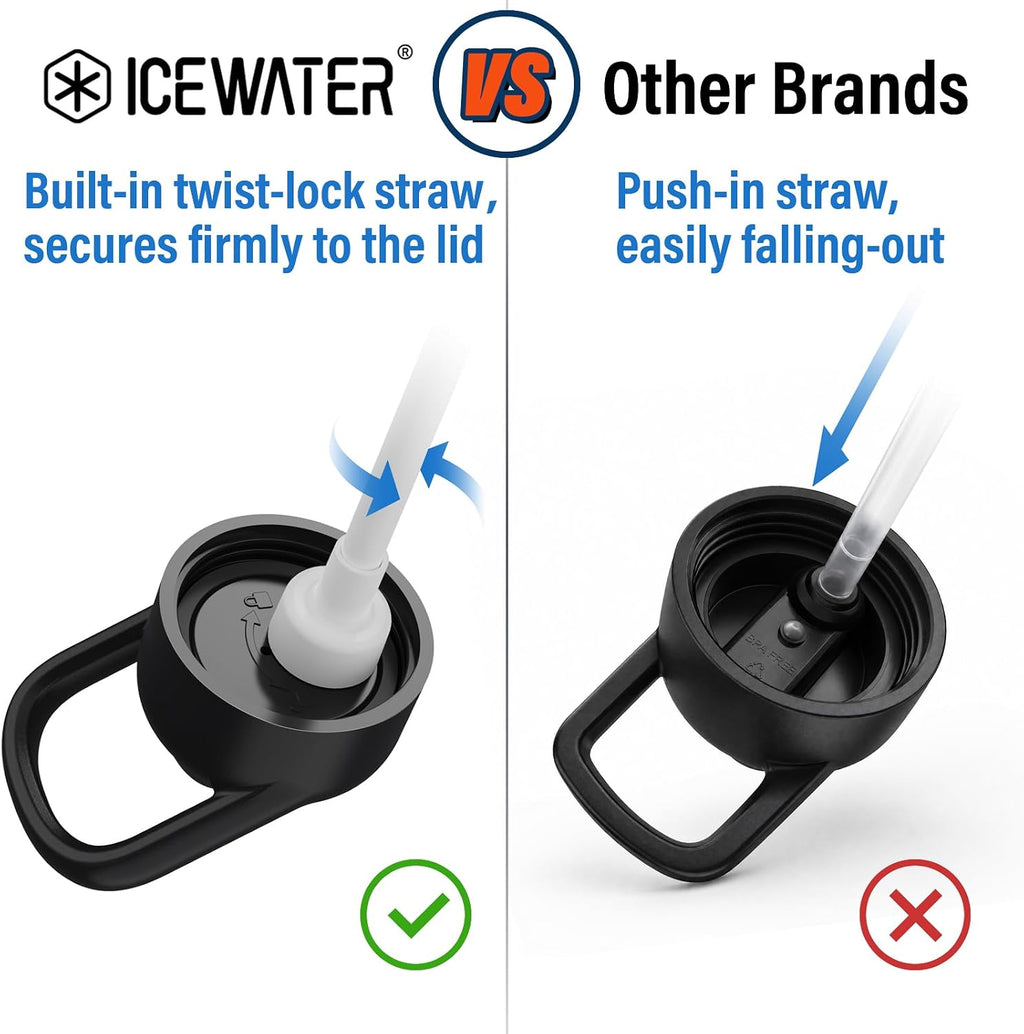 ICEWATER 40 oz Insulated Water Bottle with Pop-Up Straw & Leak-Proof Lock