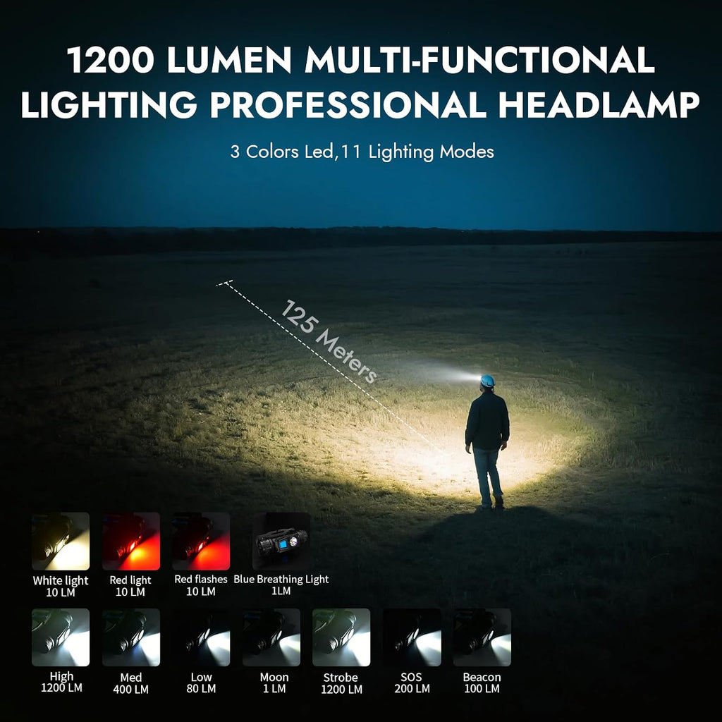 WUBEN H1 Pro Rechargeable Headlamp, 1200 High Lumen Ultra Bright