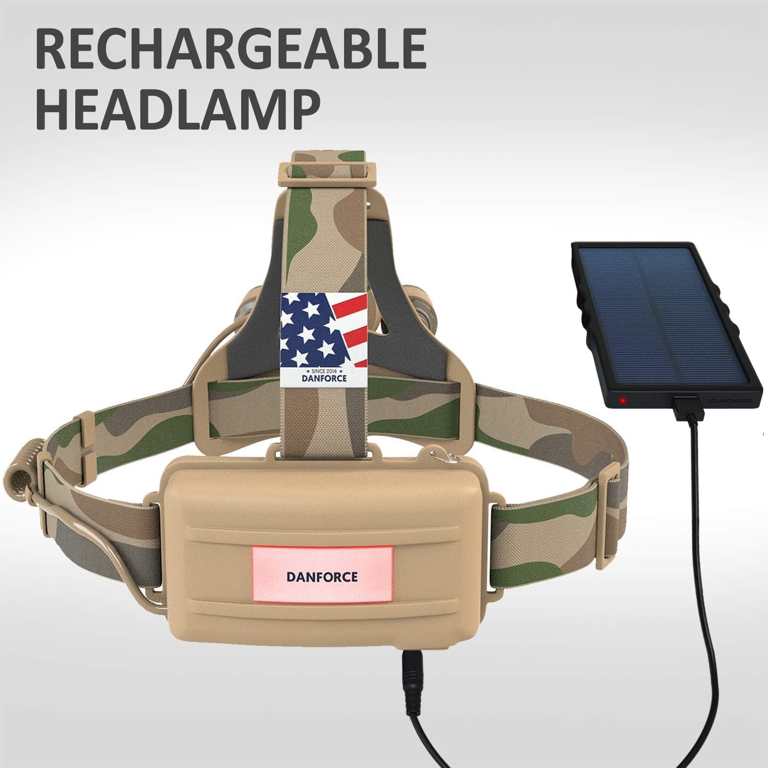 DanForce Headlamp. USB Rechargeable LED Head Lamp. Ultra Bright LUMINUS 1080 Lumen Headlamp Flashlight + Red Light. HeadLamps for Adults, Camping, Outdoors & Hard Hat Light. Zoomable IPX54 Headlight