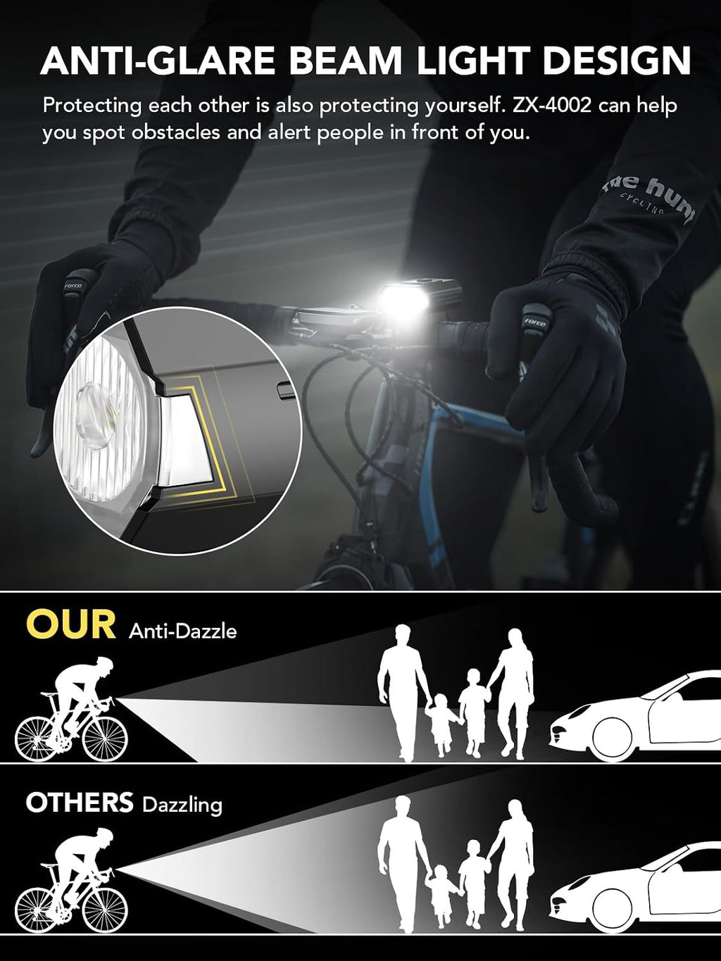 Smiling Shark Portable Bicycle Lights Set USB Rechargeable IPX6 Waterproof