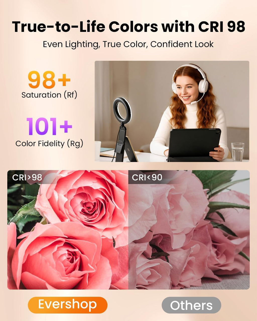 Evershop Ring Light for Laptop Desk Clip On,Small Computer Video Conference Lighting with Stand for Phone/Webcam/Monitor,5" Portable Mini LED Selfie Light Desktop for Zoom Meeting/Video Call/Recording