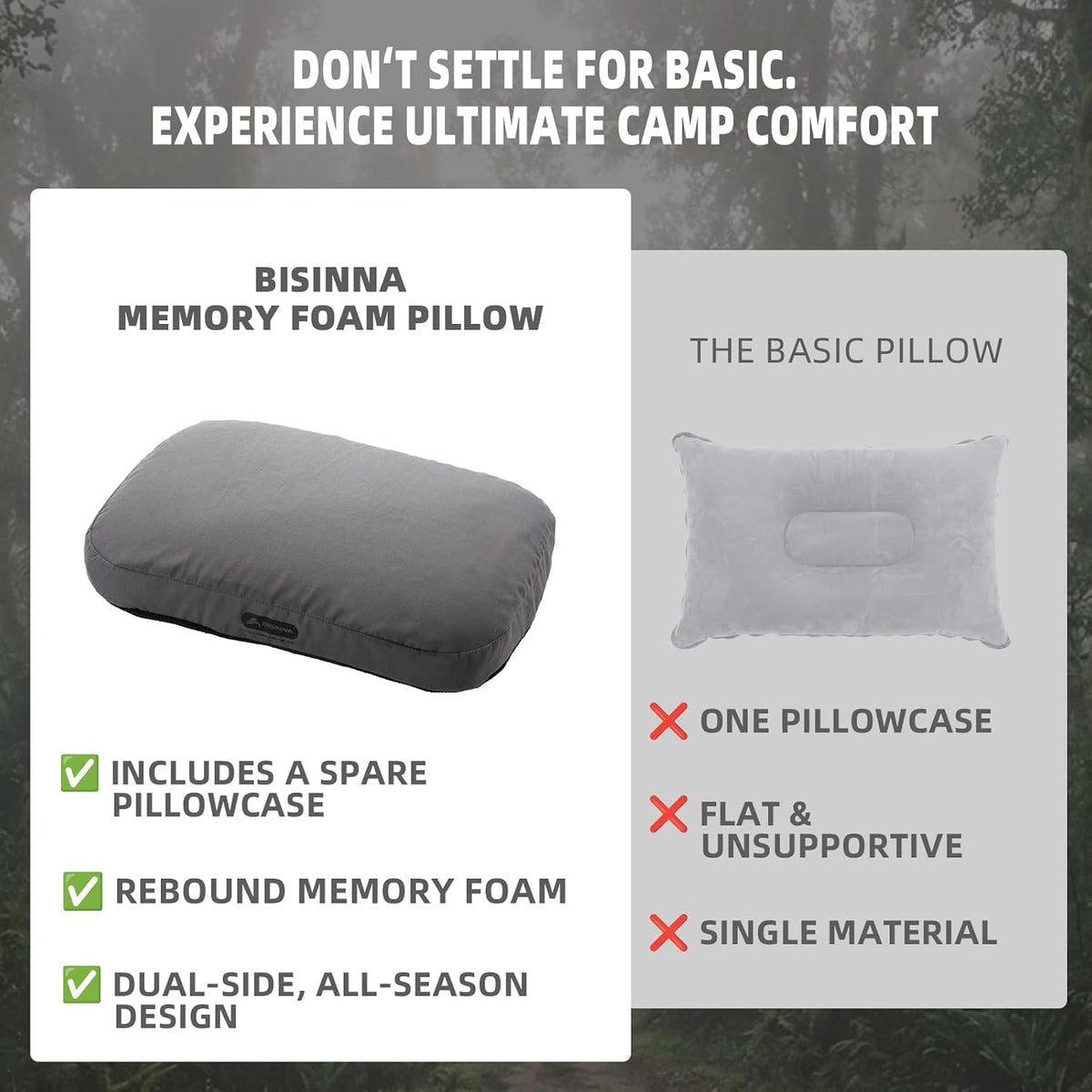 BISINNA Camping Memory Foam Pillow Backpacking Pillow with Removable Cover