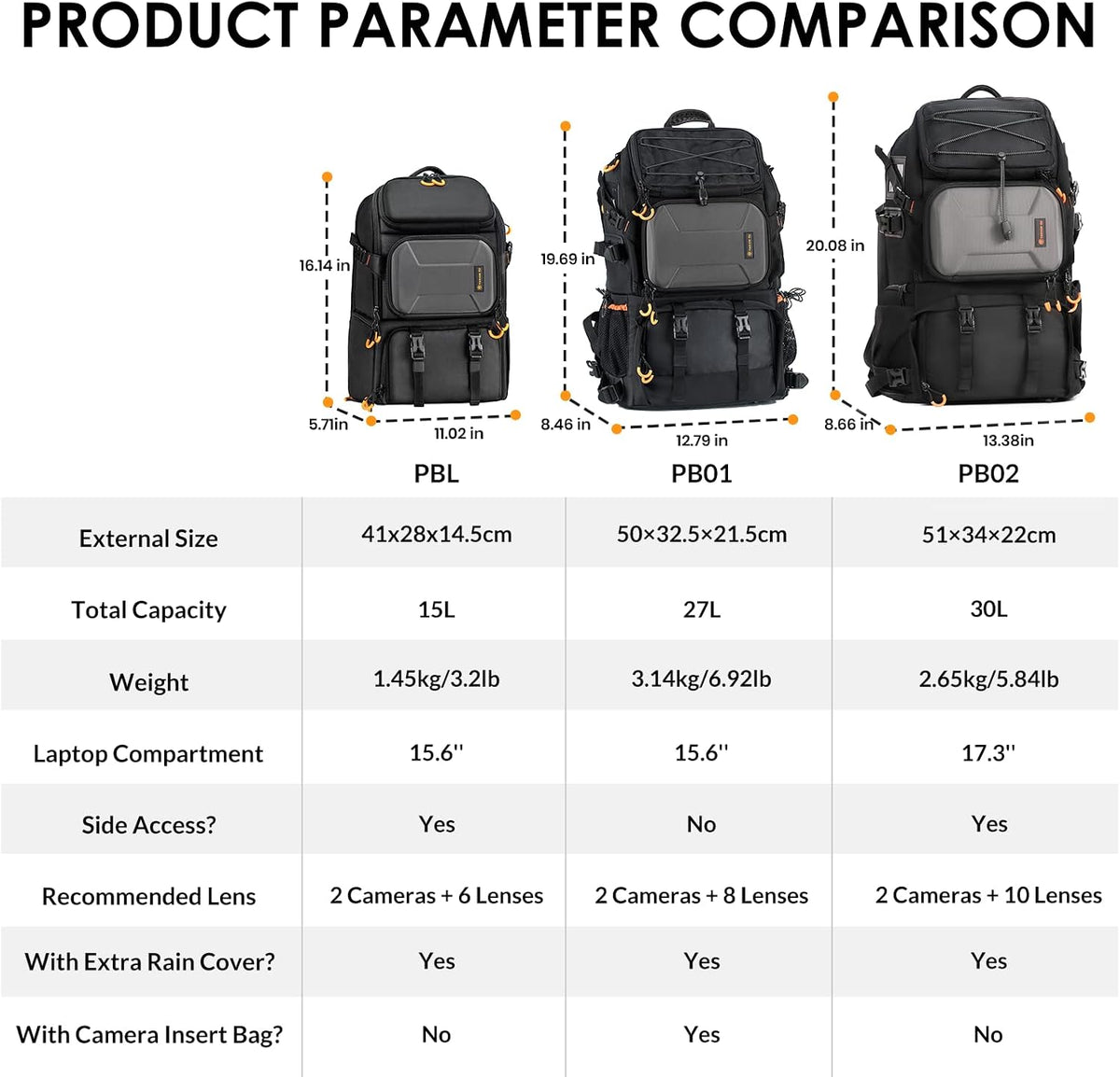 TARION Professional Camera Backpack for Photographers Medium 15L PBL