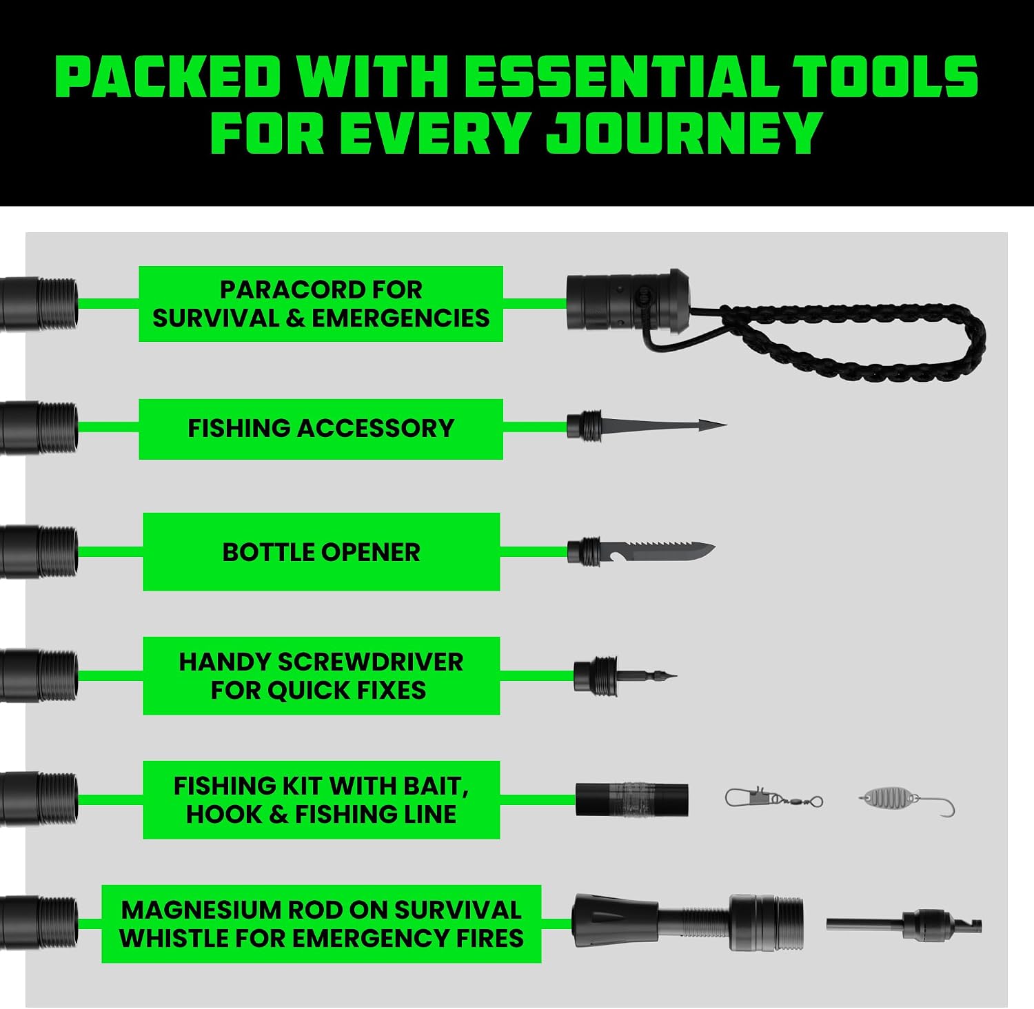 Rhino USA Survival Hiking Stick Multi-Tool - Walking Staff for Camping