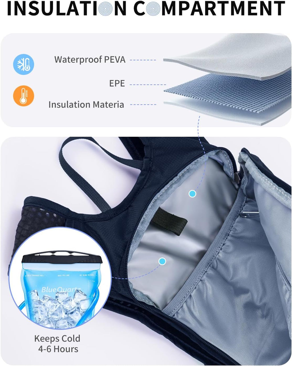 Blue Quartz Hydration Backpack with 2L Water Bladder, Hiking Water Pack with Insulated Compartment for Women Men, Lightweight Cycling Daypack with Phone Pocket, Hydration Pack for Running,Biking