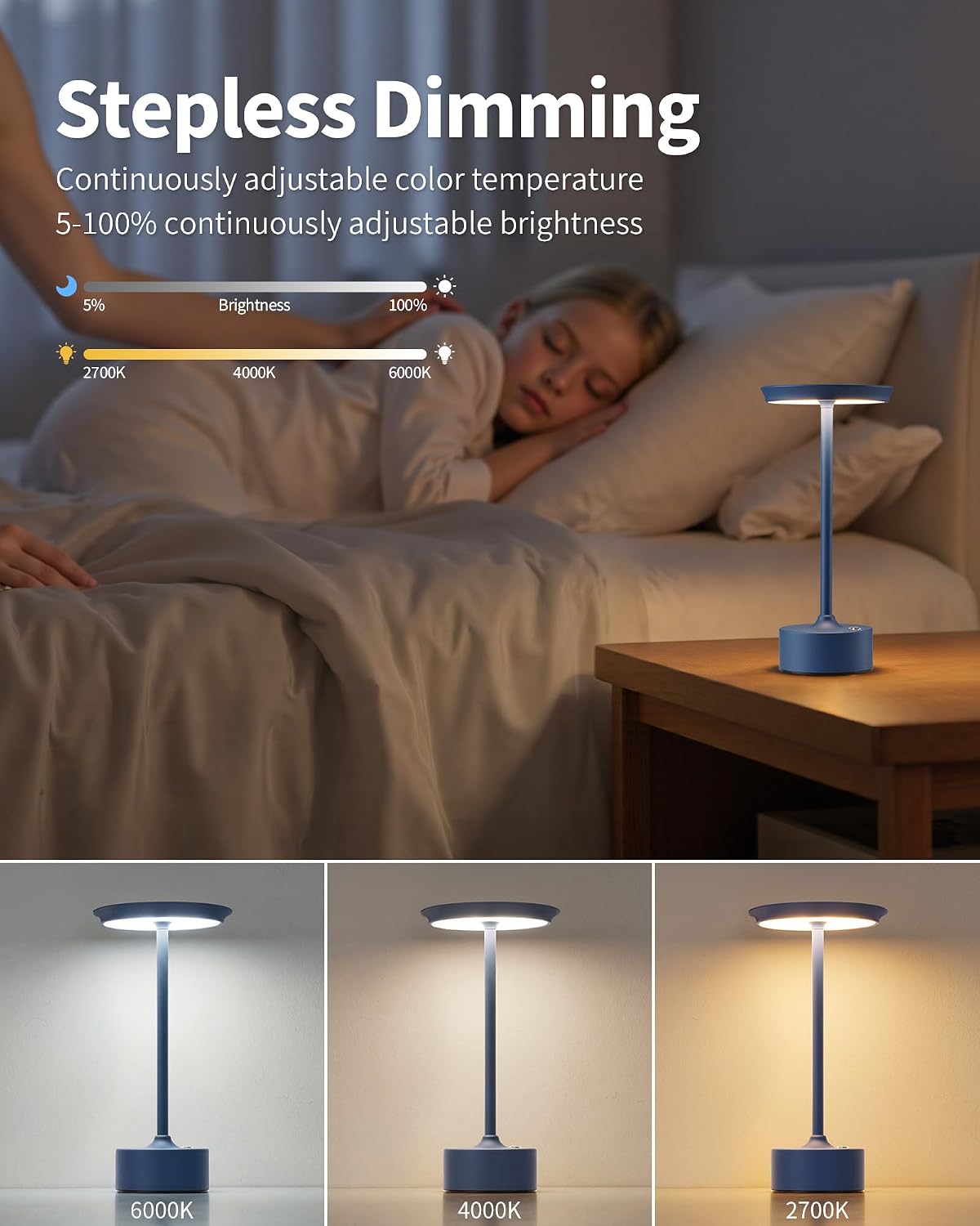 PUSU Rechargeable Table Lamps Set of 2, Blue Cordless Portable Desk Lamp