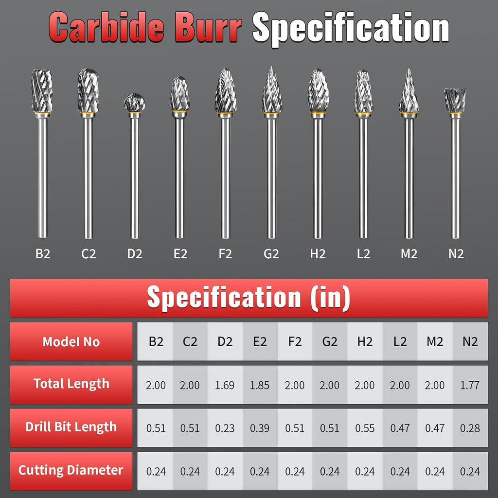 20Pcs Carbide Burr Set with 1/8" Shank