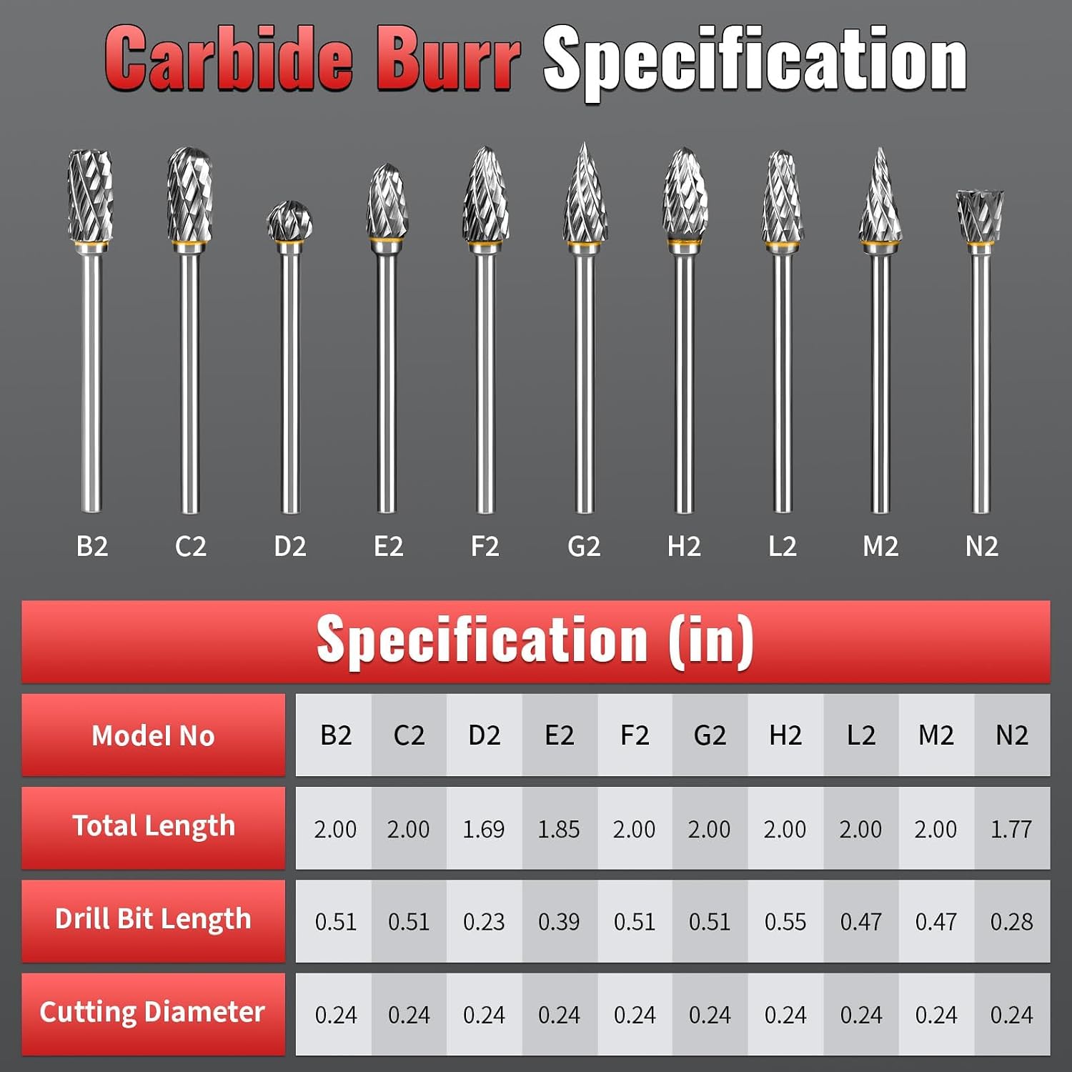20Pcs Carbide Burr Set with 1/8" Shank