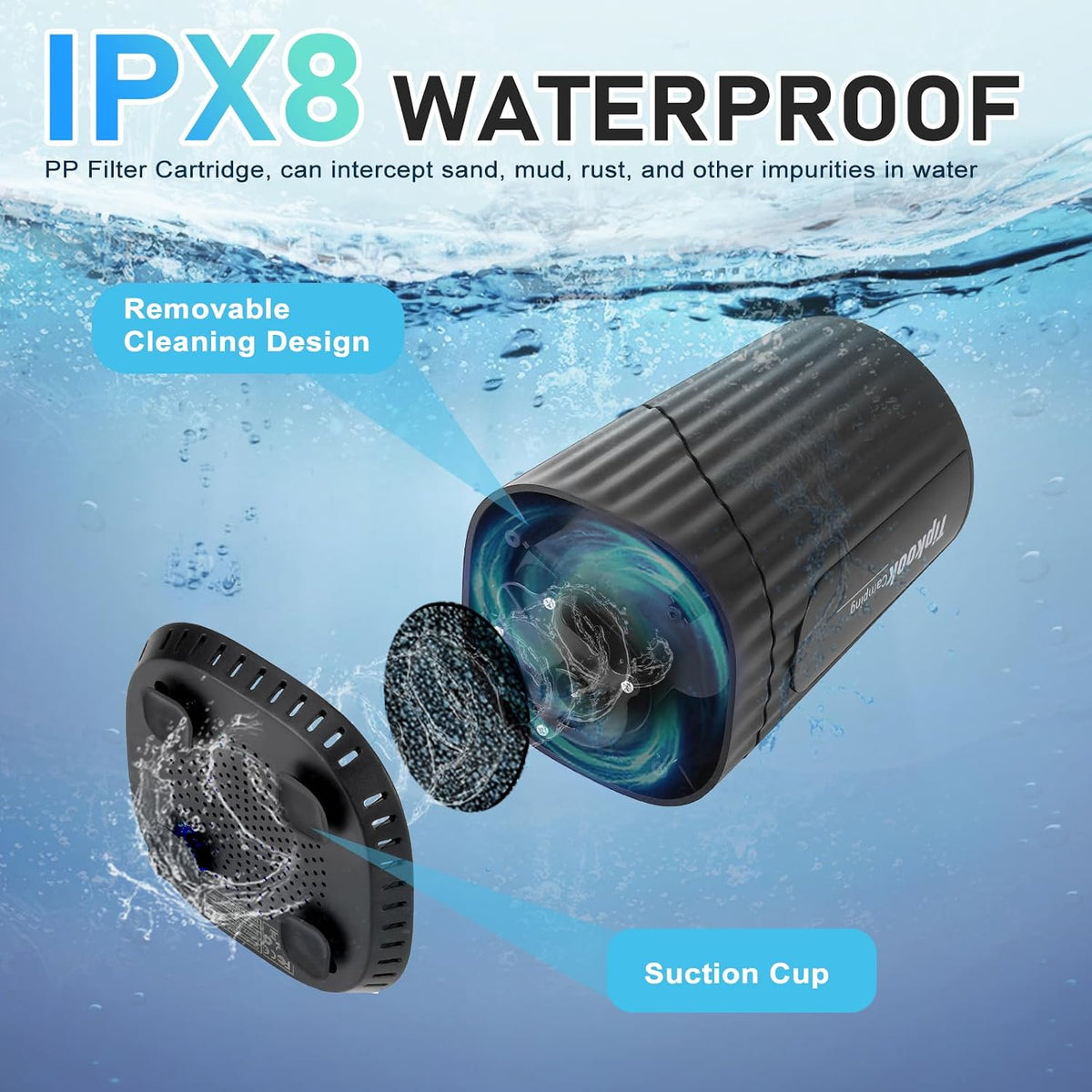 Portable Shower for Camping: 10000 mAh Rechargeable Shower, IPX8 Waterproof,High-Pressure Flow Camp Shower Pump,5-Speed Outdoor Shower with LED Display, Camping Gifts, Dog Bath, Hiking