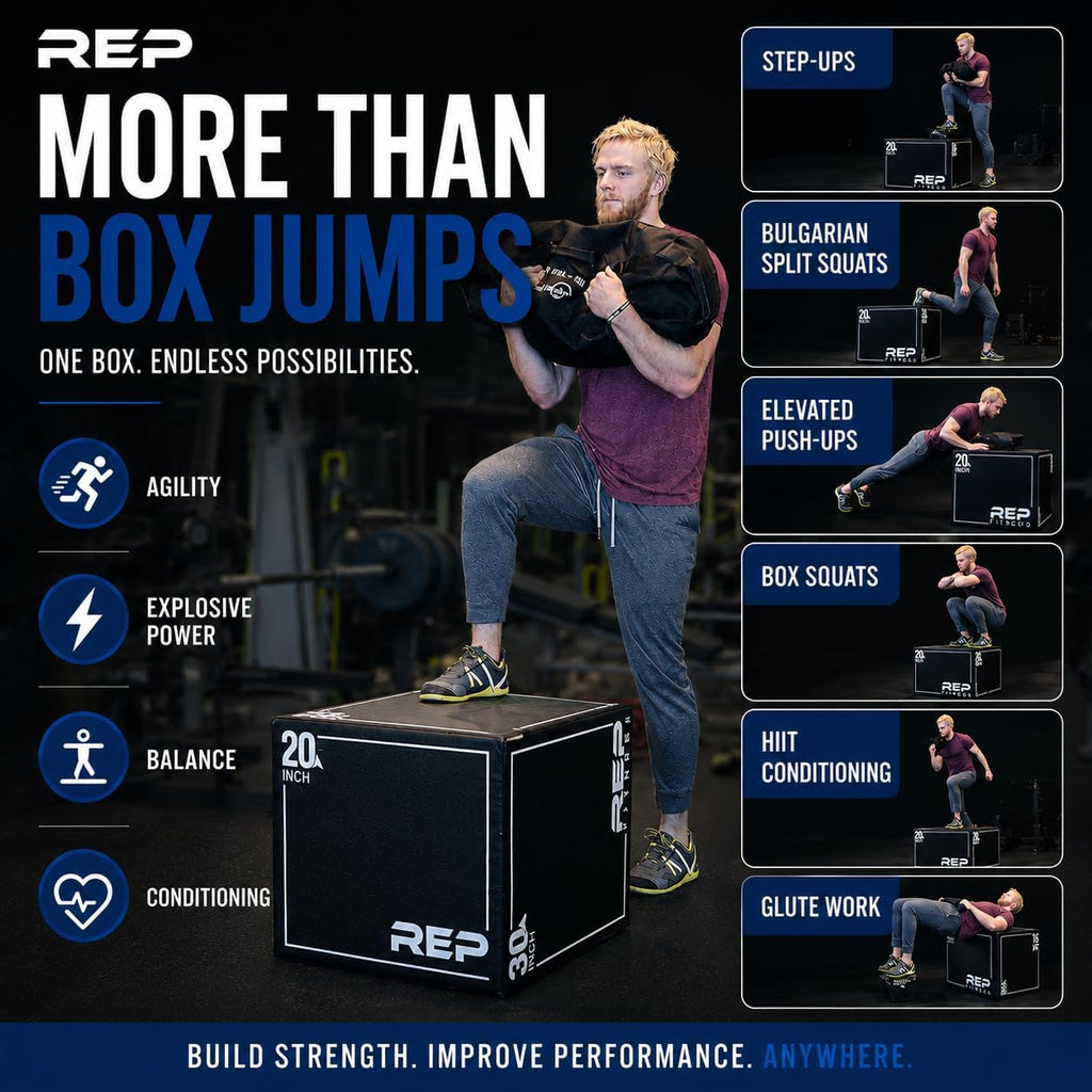 REP Soft Plyo Box | 3-in-1 Foam Jump Box | 3 Size Options 16", 20", 24" | Plyometric Training Platform | Home Gym Equipment | Non-Slip Step Block | Adjustable Workout Box | CrossFit Jump Tool