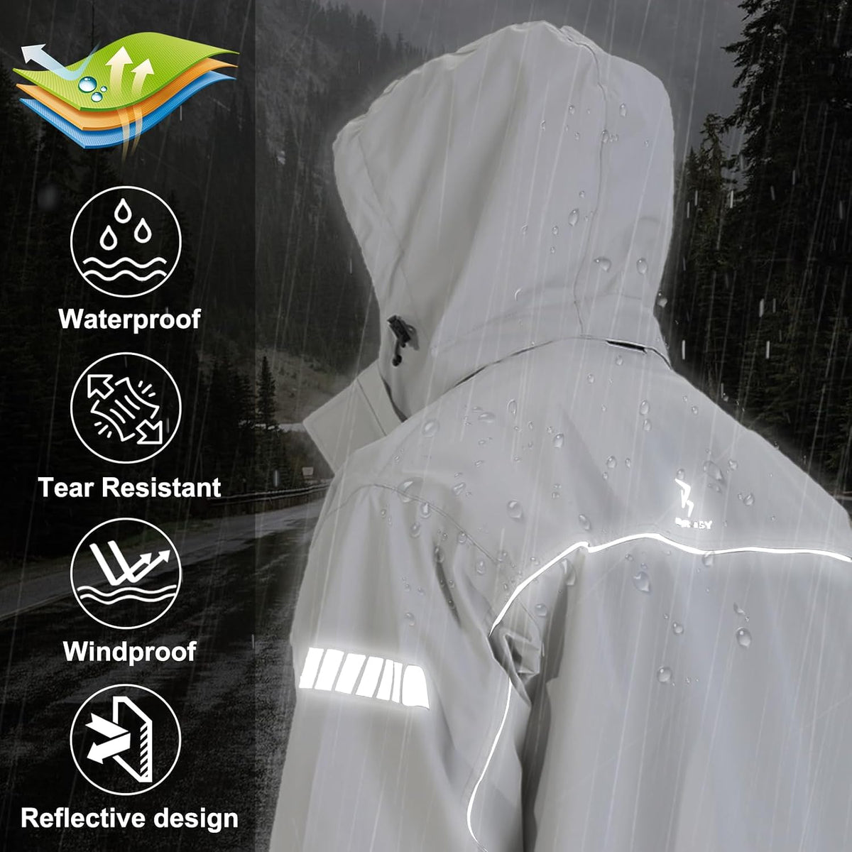 Rain Suit for Men Waterproof Packable Rain Jacket and Pants Set