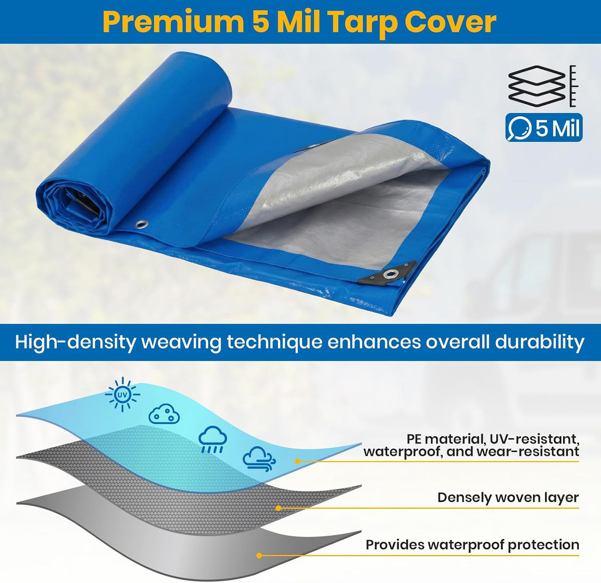 Velway Waterproof Tarp 8x10 FT 5 Mil Heavy Duty Poly Tarpaulin Outdoor Blue