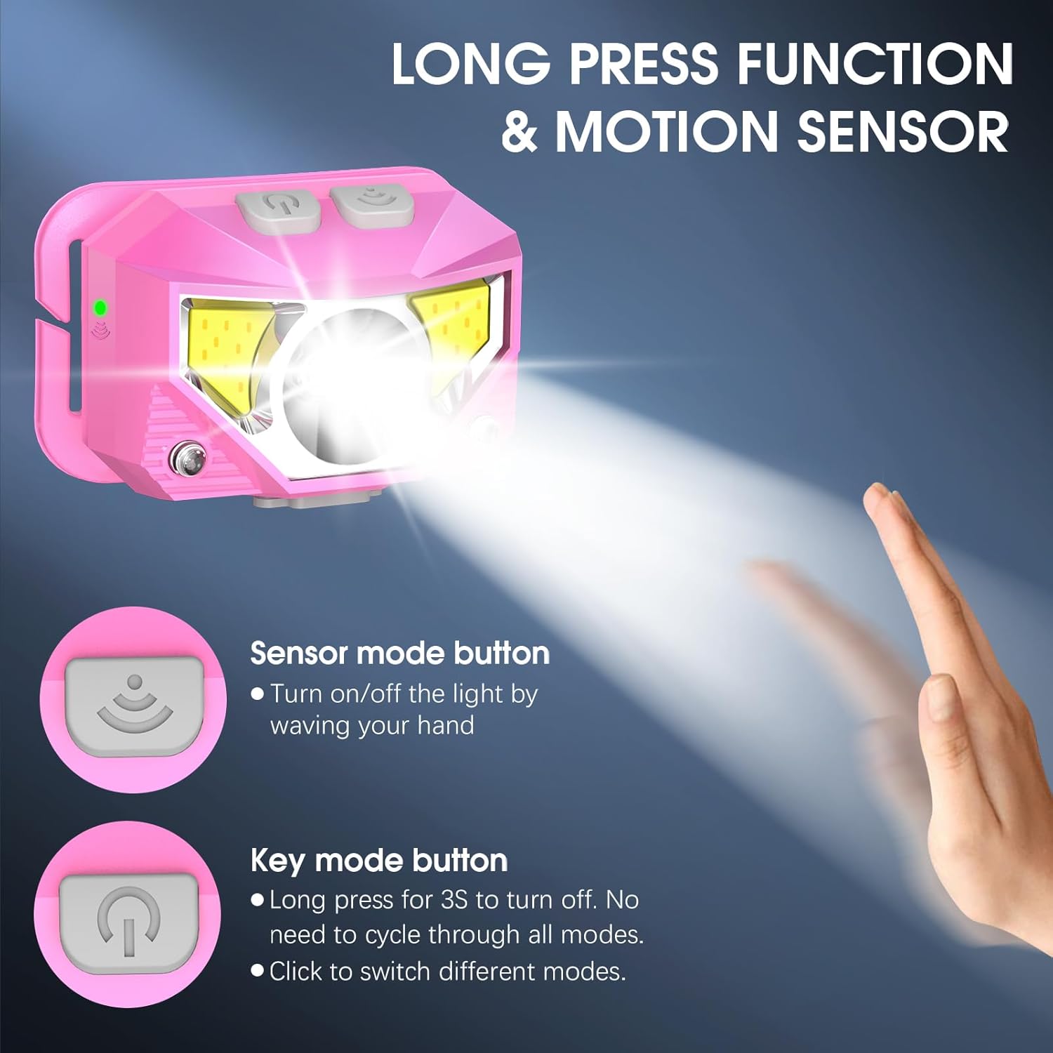 LHKNL Headlamp Flashlight, Lumen Bright Head Lamps LED Rechargeable-Pink