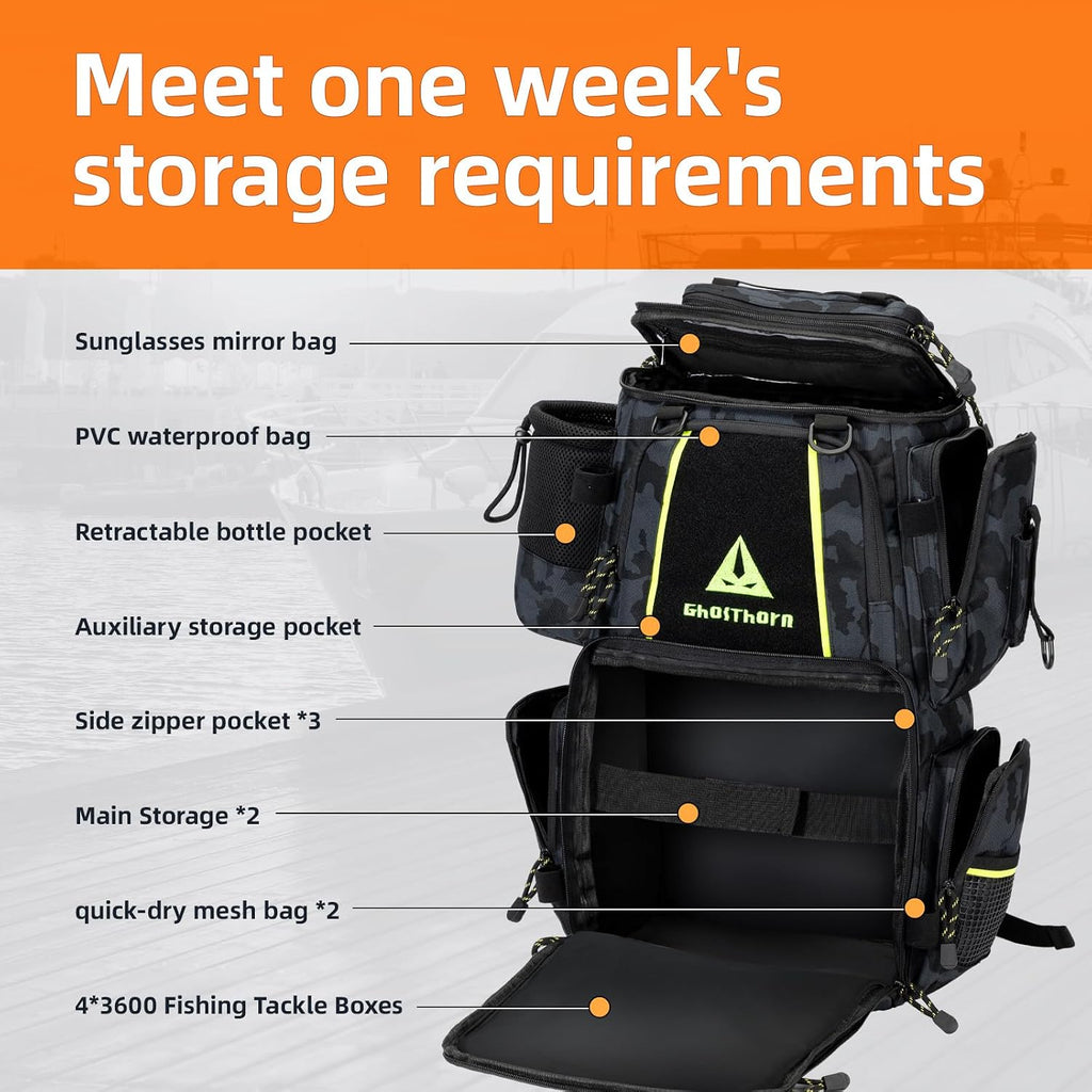 Ghosthorn 43L Fishing Tackle Backpack with 4 Tackle Boxes & Rod Holder