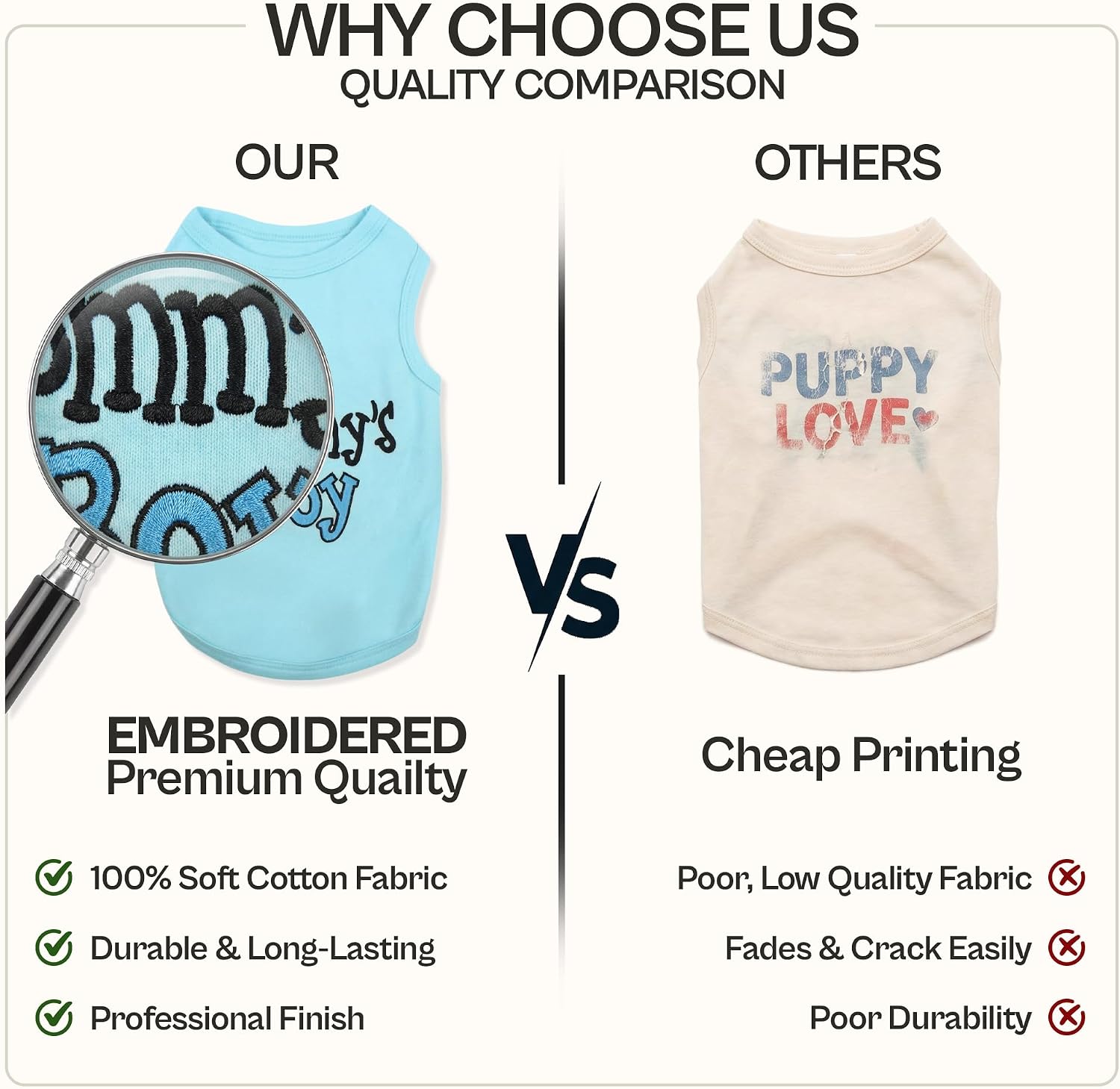 Parisian Pet Dog Shirt Mommy’s Boy Pet Shirt – 100% Cotton Shirts for Large Dogs – Blue Sleeveless Puppy Clothes – Lightweight and Breathable Dog Apparel – Boy Dogs Clothes - Stretchy Dog Shirt