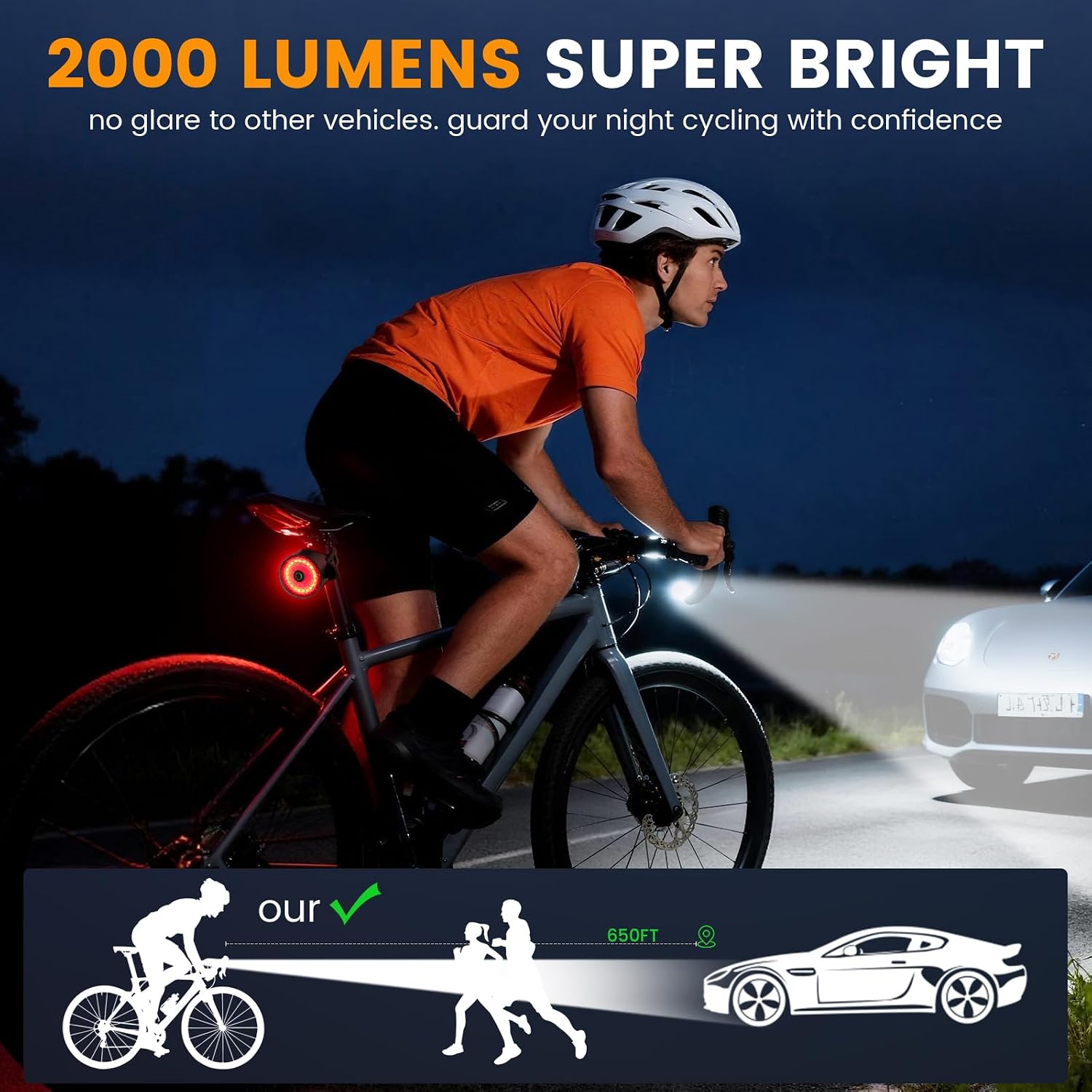 Bike Light for Night Riding, 2000LM/1000LM Bicycle Headlight & Taillight, Multiple Modes,3000mAh/2000mAh USB C Rechargeable Waterproof LED Bright Bike Headlights for Cyclists and Commuters