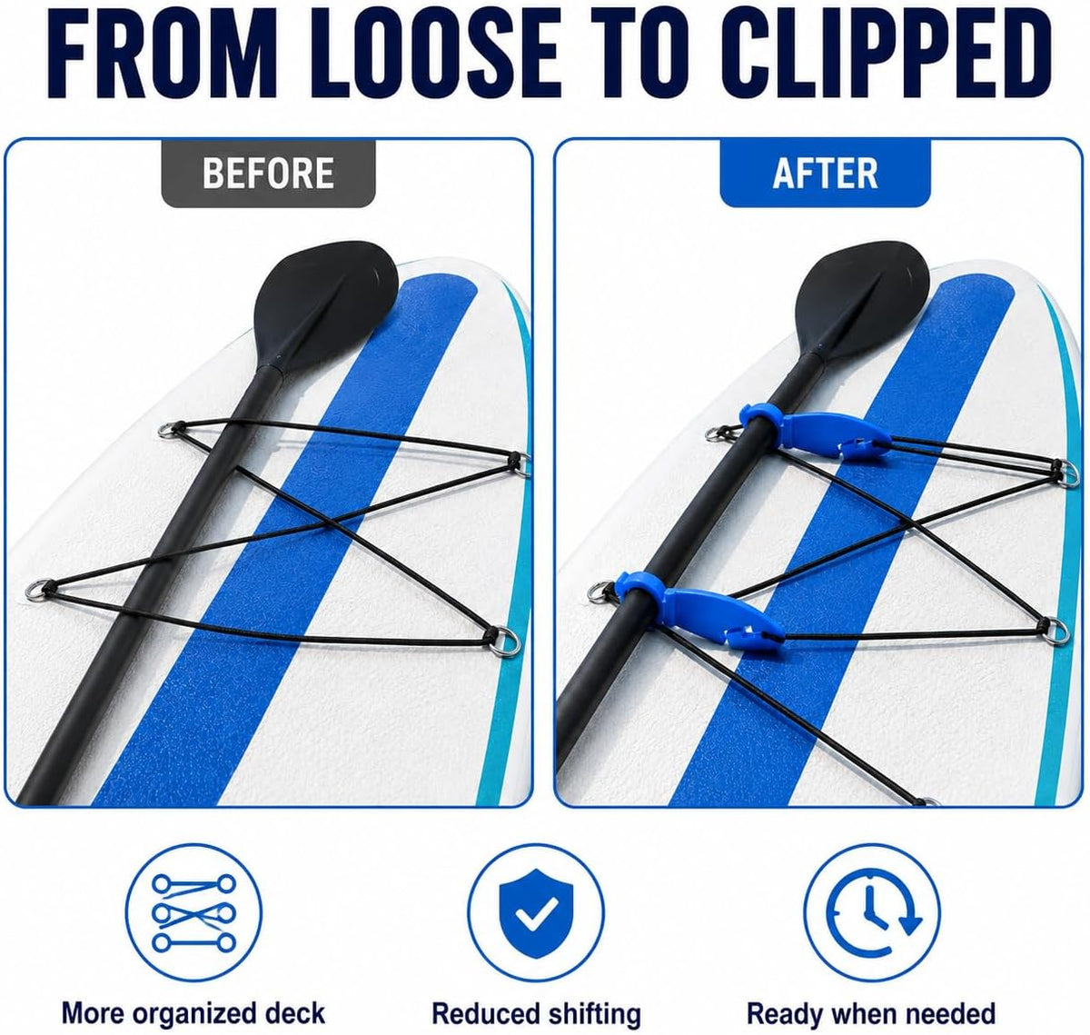6-Pack Kayak Paddle Board Clips, Easy-Install Secure Paddle Clips for Kayaks and Stand Up Paddle Boards, Durable Water Sports Accessories (Blue+Pink+Black)
