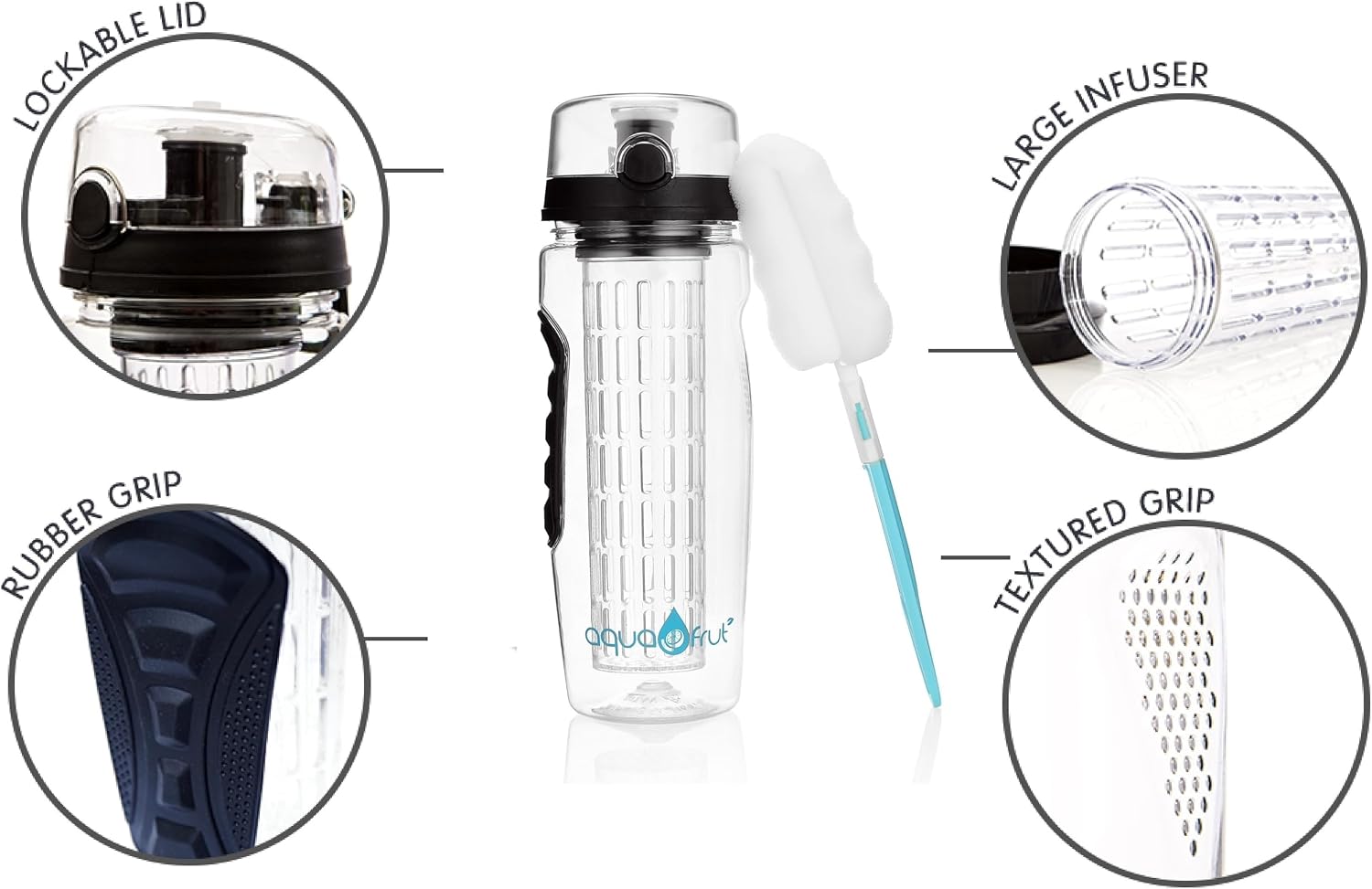 AquaFrut 32 oz Fruit Infuser Water Bottle, BPA-Free Tritan Infusion Bottle