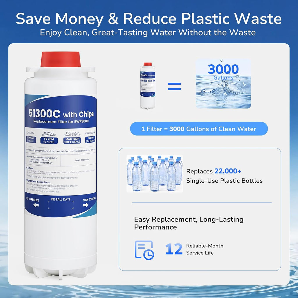 51300C Water Filter With Chip For Elkay ezH2O EWF3000 Bottle Fill Stations