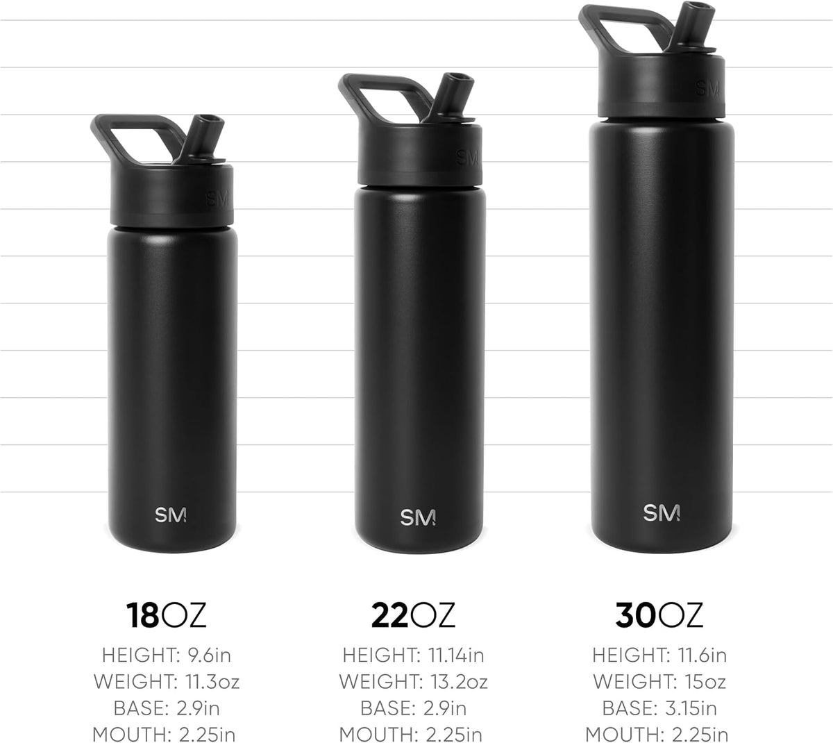 Simple Modern Insulated Water Bottle with Straw | 18oz | Pink