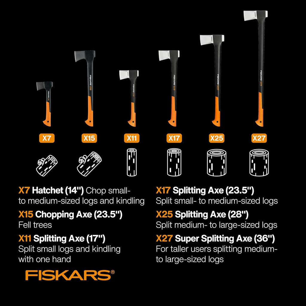 Fiskars X11 Splitting Axe 17", for Small Logs, Kindling & One-Handed Use