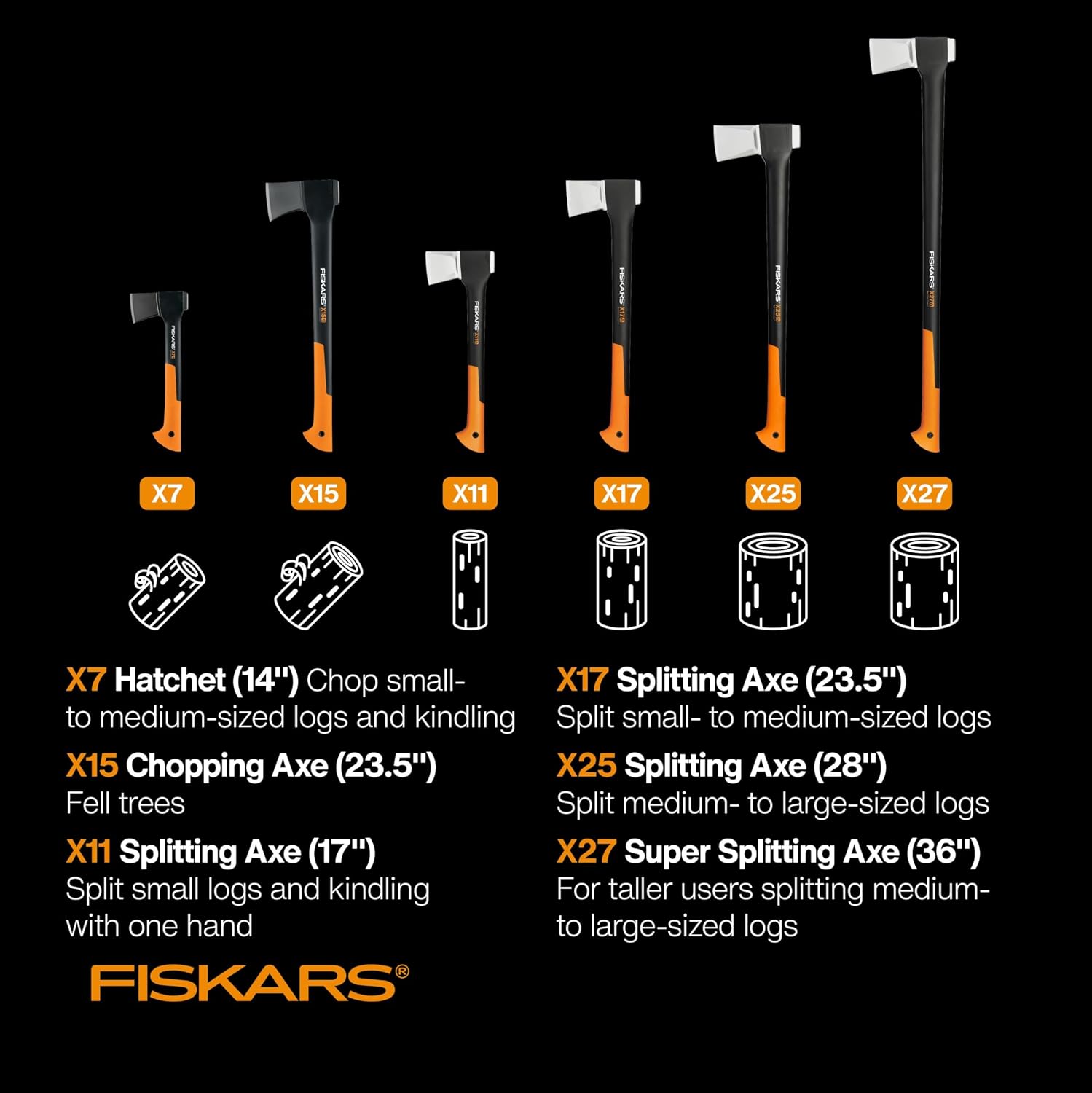 Fiskars X11 Splitting Axe 17", for Small Logs, Kindling & One-Handed Use