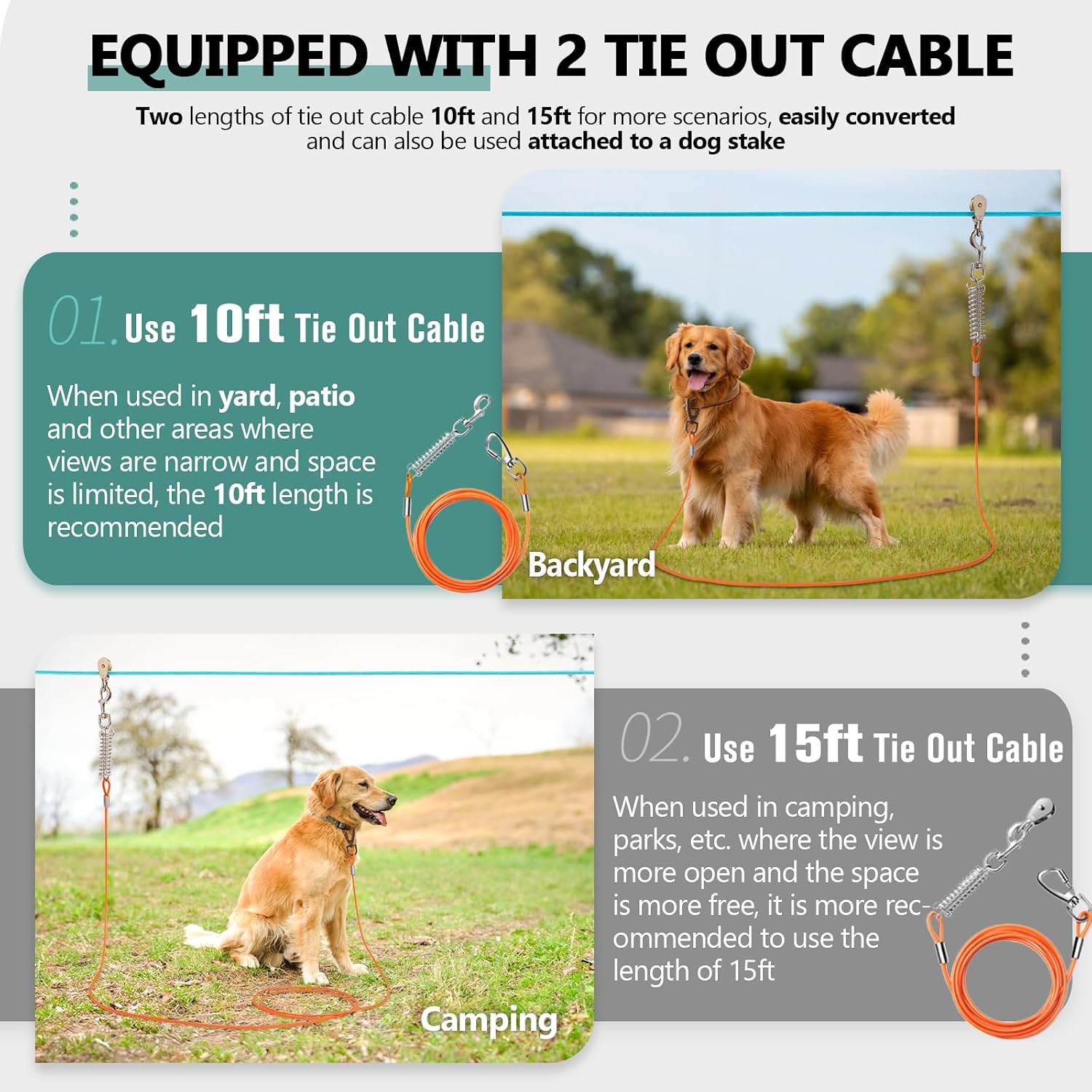 Professional Dog Runner Trolley System，Heavy Duty & Adjustable 50ft Dog Zip Line with 10ft & 15ft Tie Out for Large Dogs Up to 250lbs, Chew Proof Dog Run Cable for Yard, Camping & Outdoor Adventure