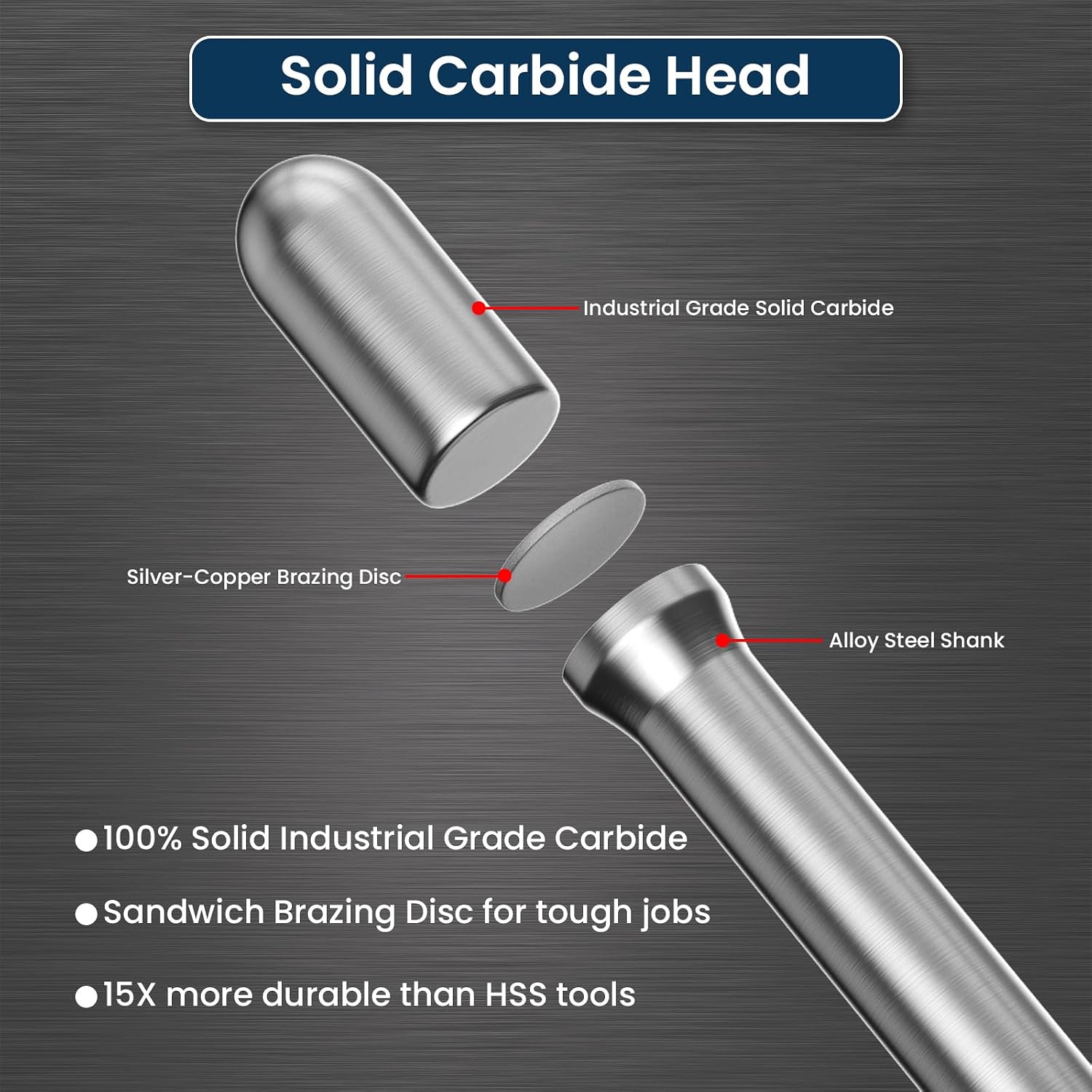 SA-1 Solid Carbide Burr Rotary File Cylindrical Shape Double Cut for Die Grinder,widely Used for metalwork, Tool Making, Engineering, Wood Carving by LU&MN