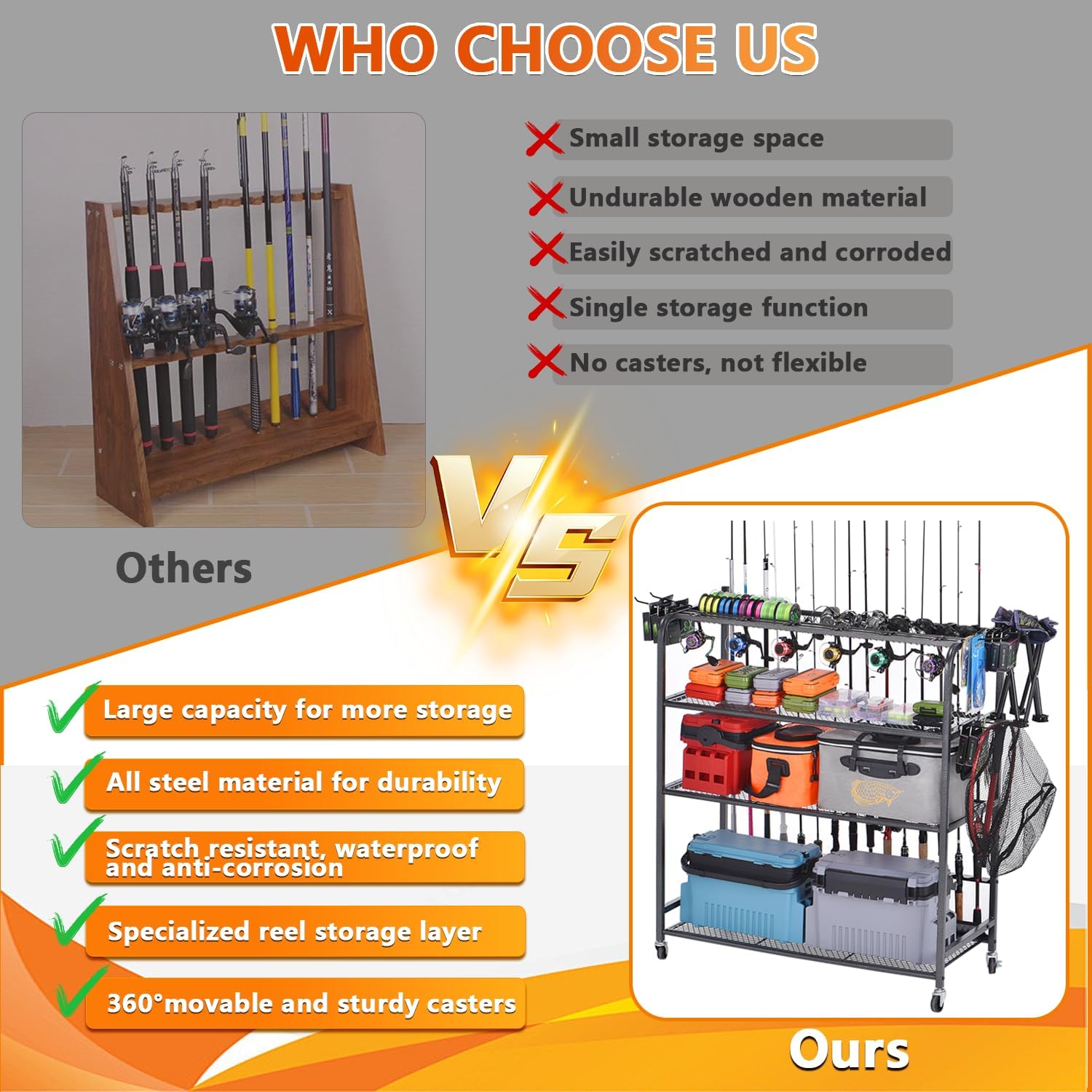 Heavy Duty Fishing Rod Rack, Fishing Organizer for Garage, Fishing Gear Holder for Garage with Movable Wheels