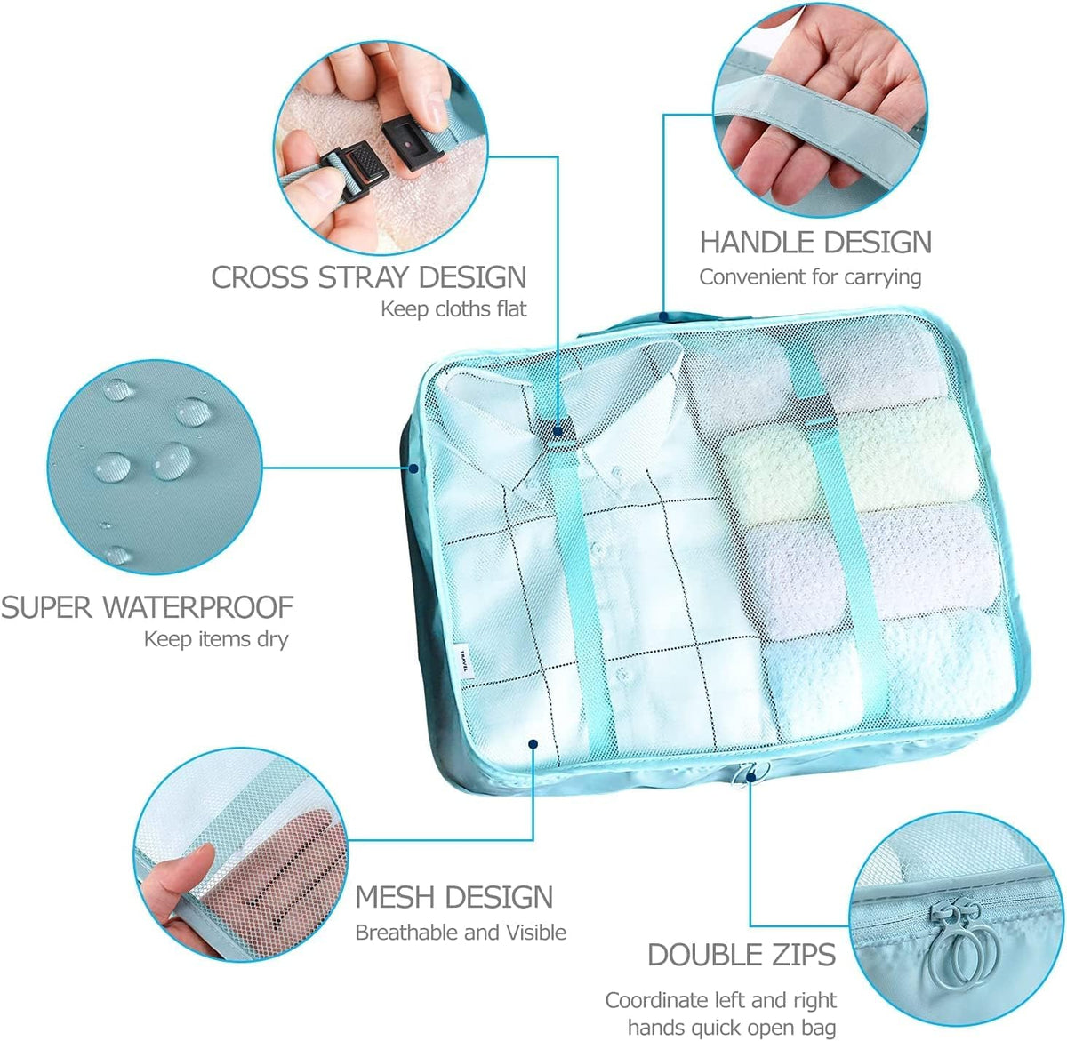 LANSKLBD 6/8 Set Packing Cubes for Suitcases Travel Luggage Packing Organizers,Travel Accessories Essentials Luggage Organizer with Shoe/Tioletry/Laundry Bag (Light Blue, 8 set)