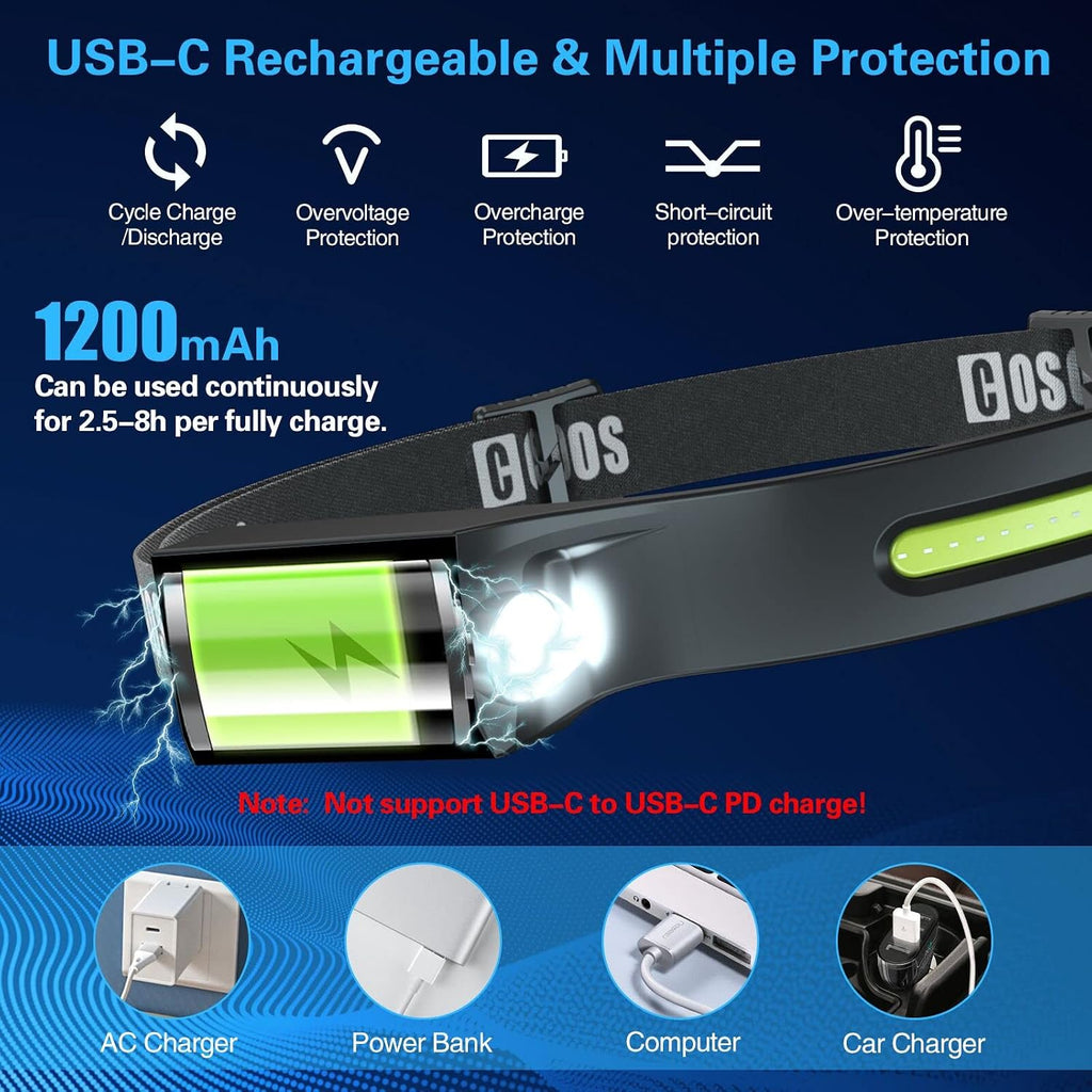 COSOOS LED Headlamp Rechargeable, Bright Head Lamp Flashlight, 1000 Lumen Headlight, Sensor Mode, 230 ° Illumination & Spot Light, 2.4 oz Lightweight Headlamp for Camping, Running, Hiking (No Clip)