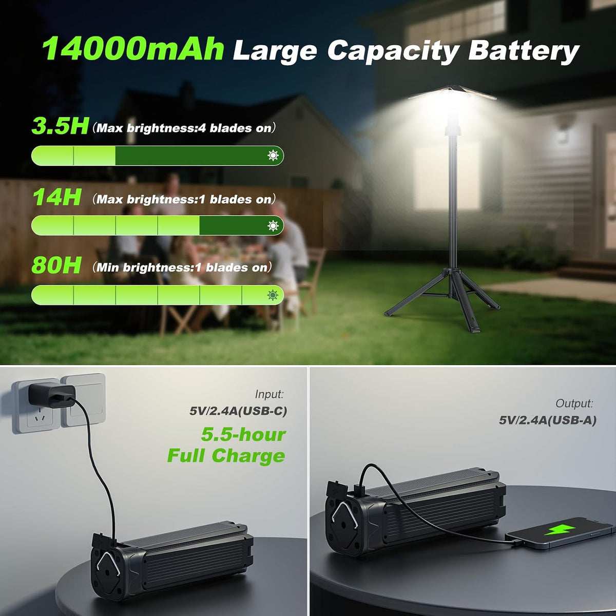 Clemas Camping Lights with Remote & Stand 6 Ft, 14000 mAh Rechargeable Camping Lantern Tent Light, 6000 Lumen Work Light, Portable Outdoor Light for Hiking, Camping, Emergency, Power Outages