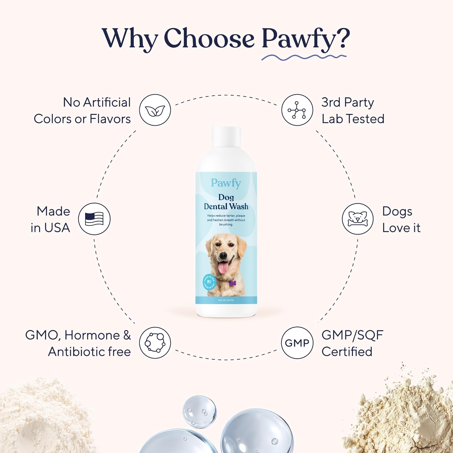 Pawfy Dog Breath Freshener & Teeth Cleaning - Dental Water Additive